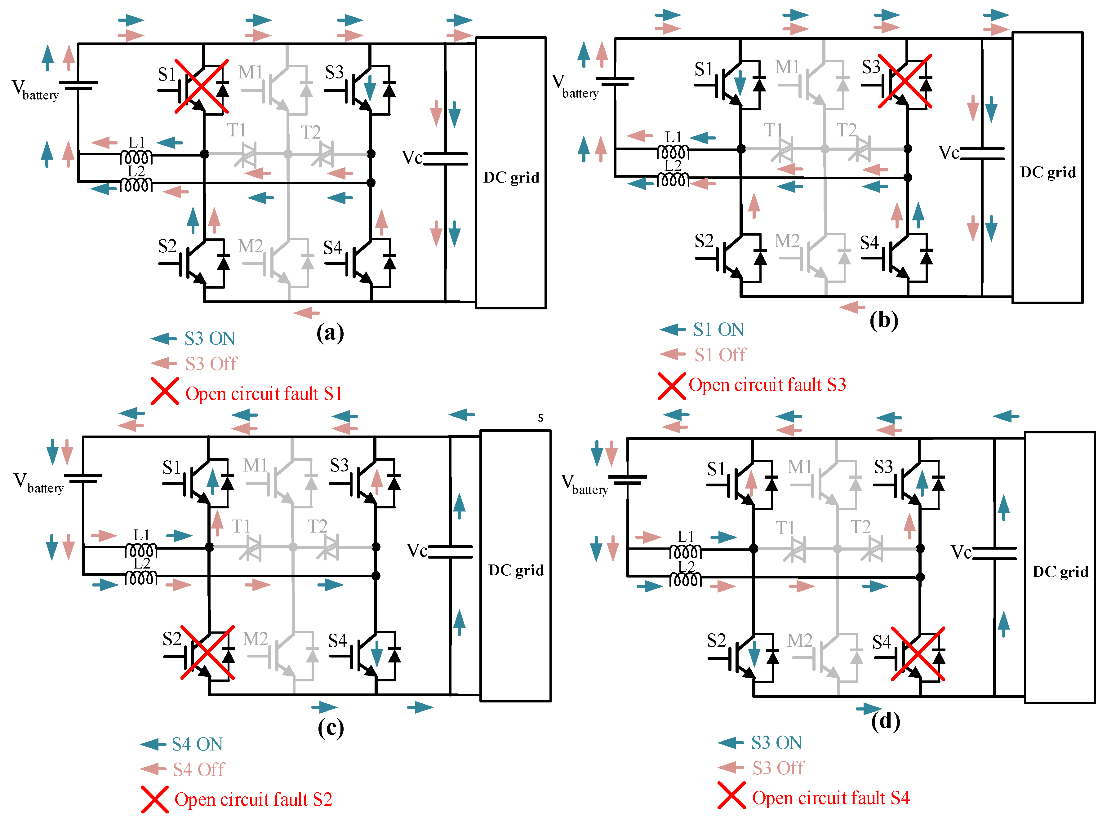 Electronics 12 00679 g005