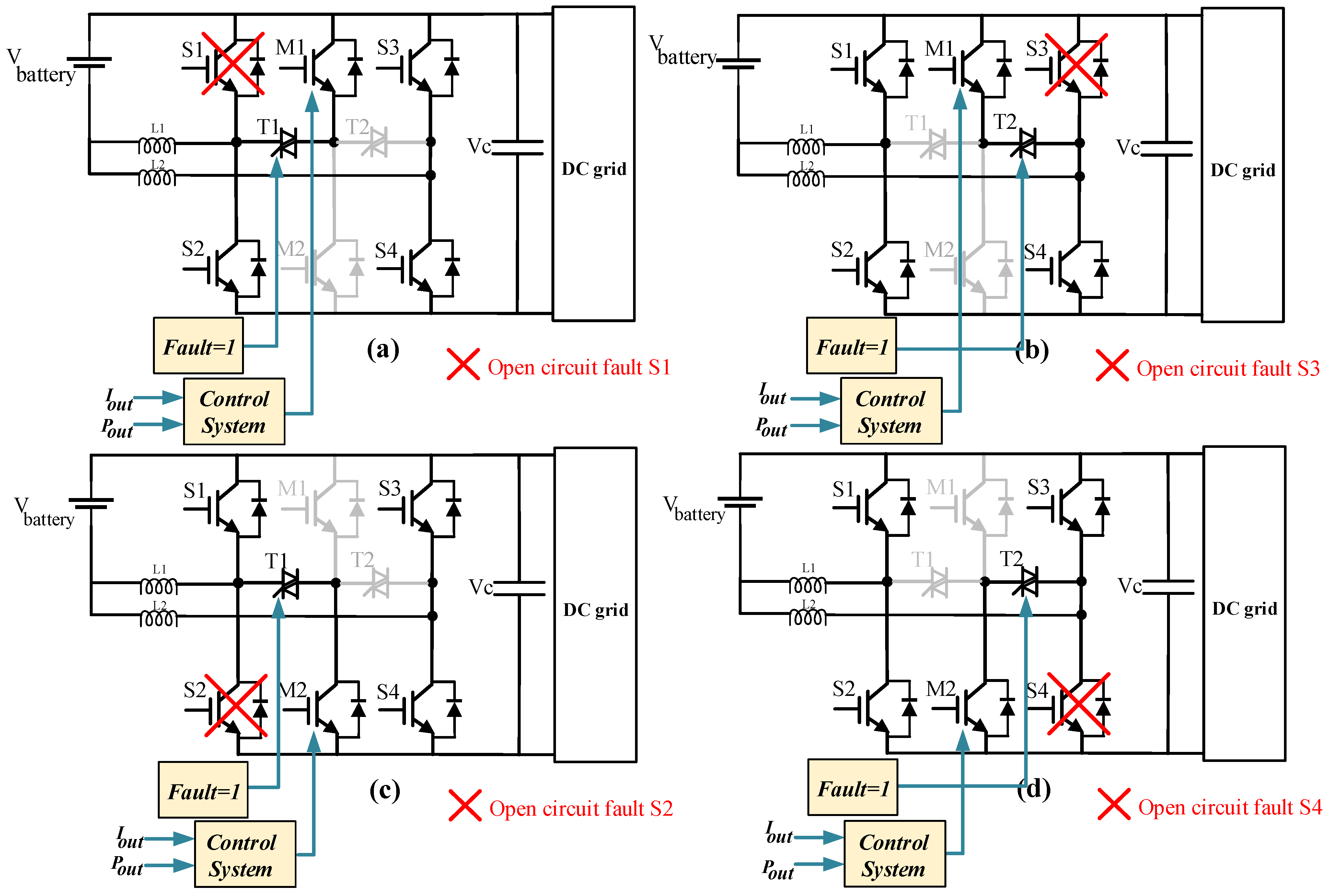 Electronics 12 00679 g006