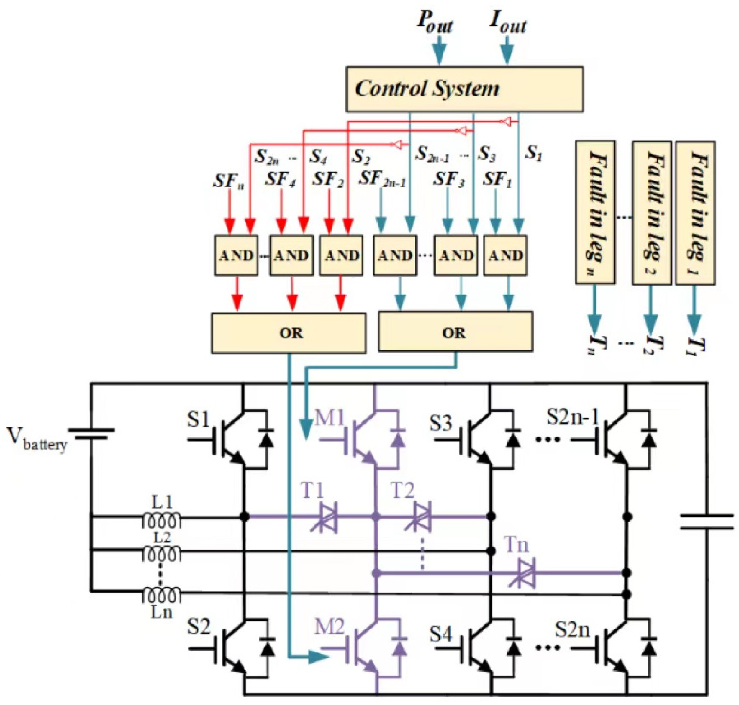 Electronics 12 00679 g009