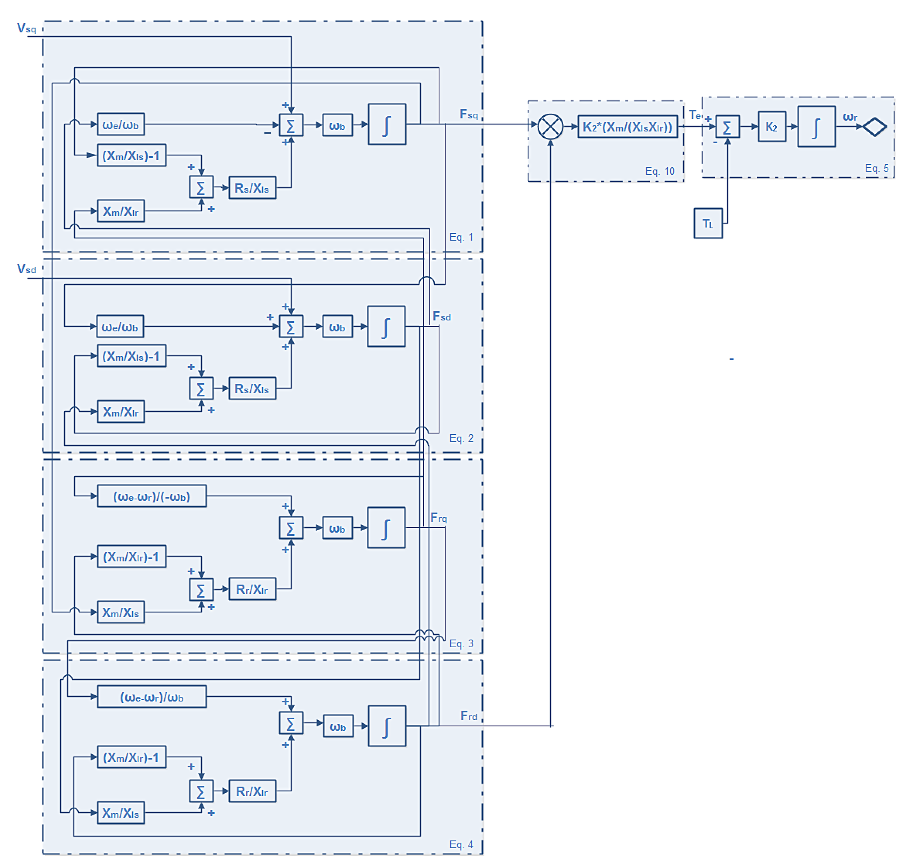 Electronics 12 00681 g002 Electronics 12 00681 g002