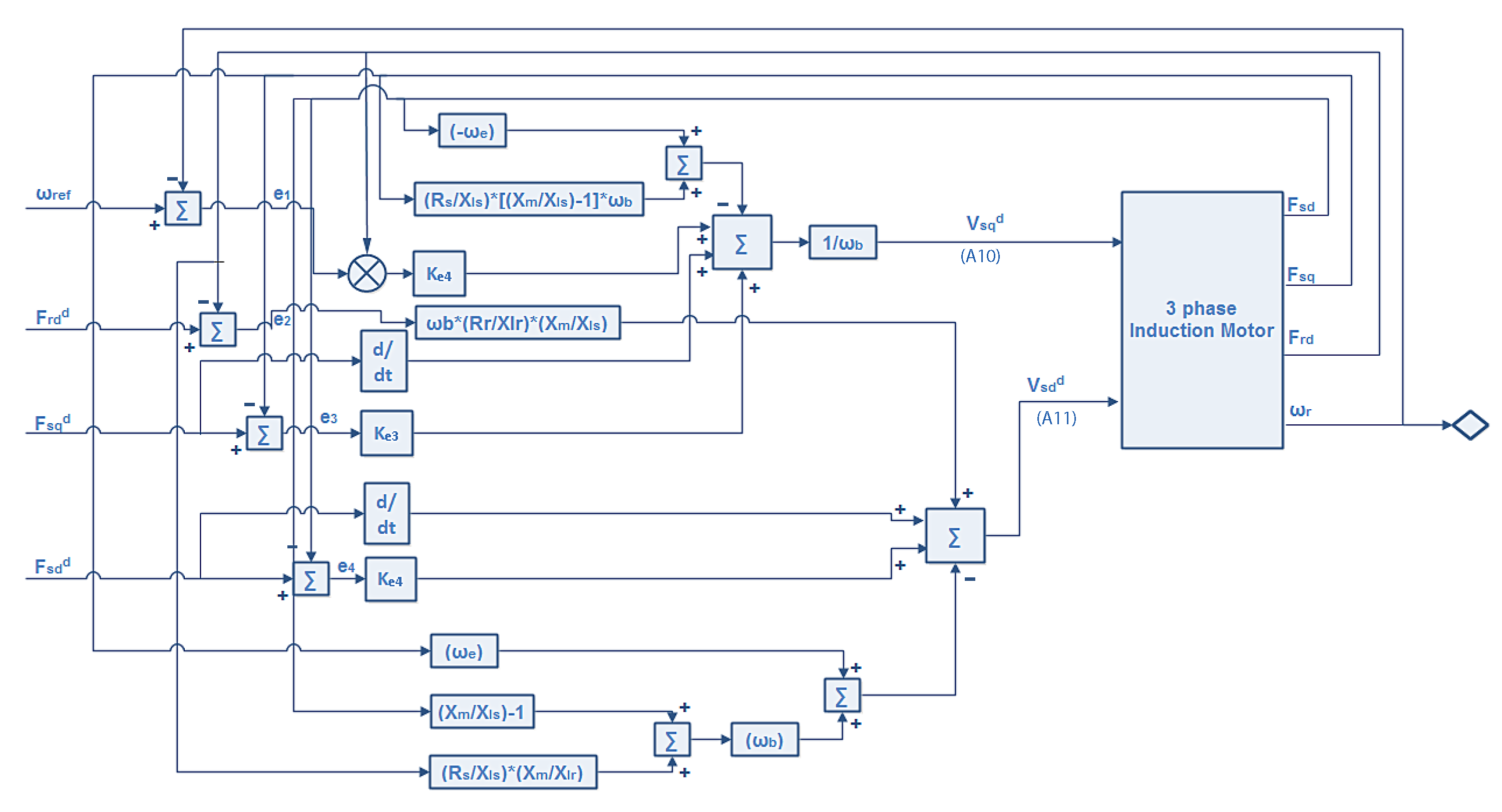Electronics 12 00681 g004 Electronics 12 00681 g004