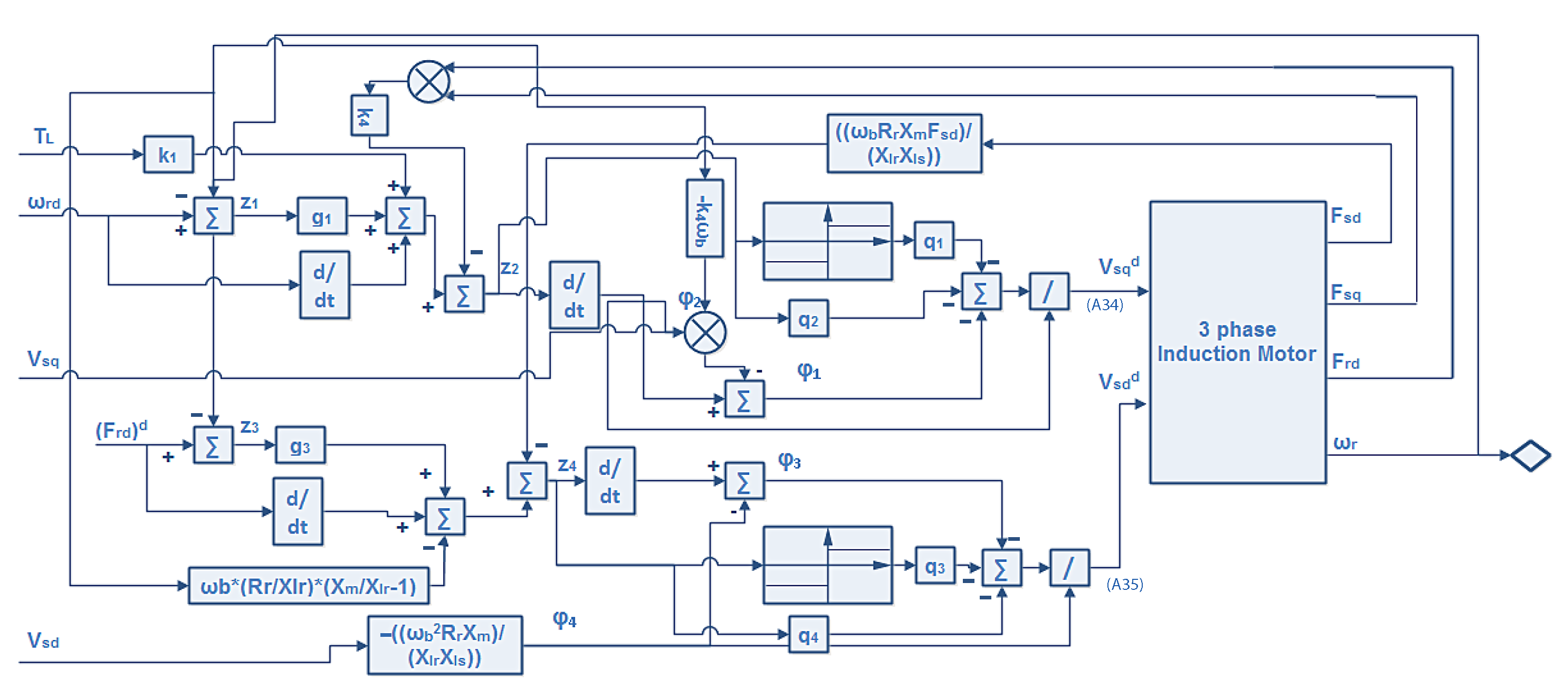 Electronics 12 00681 g006 Electronics 12 00681 g006