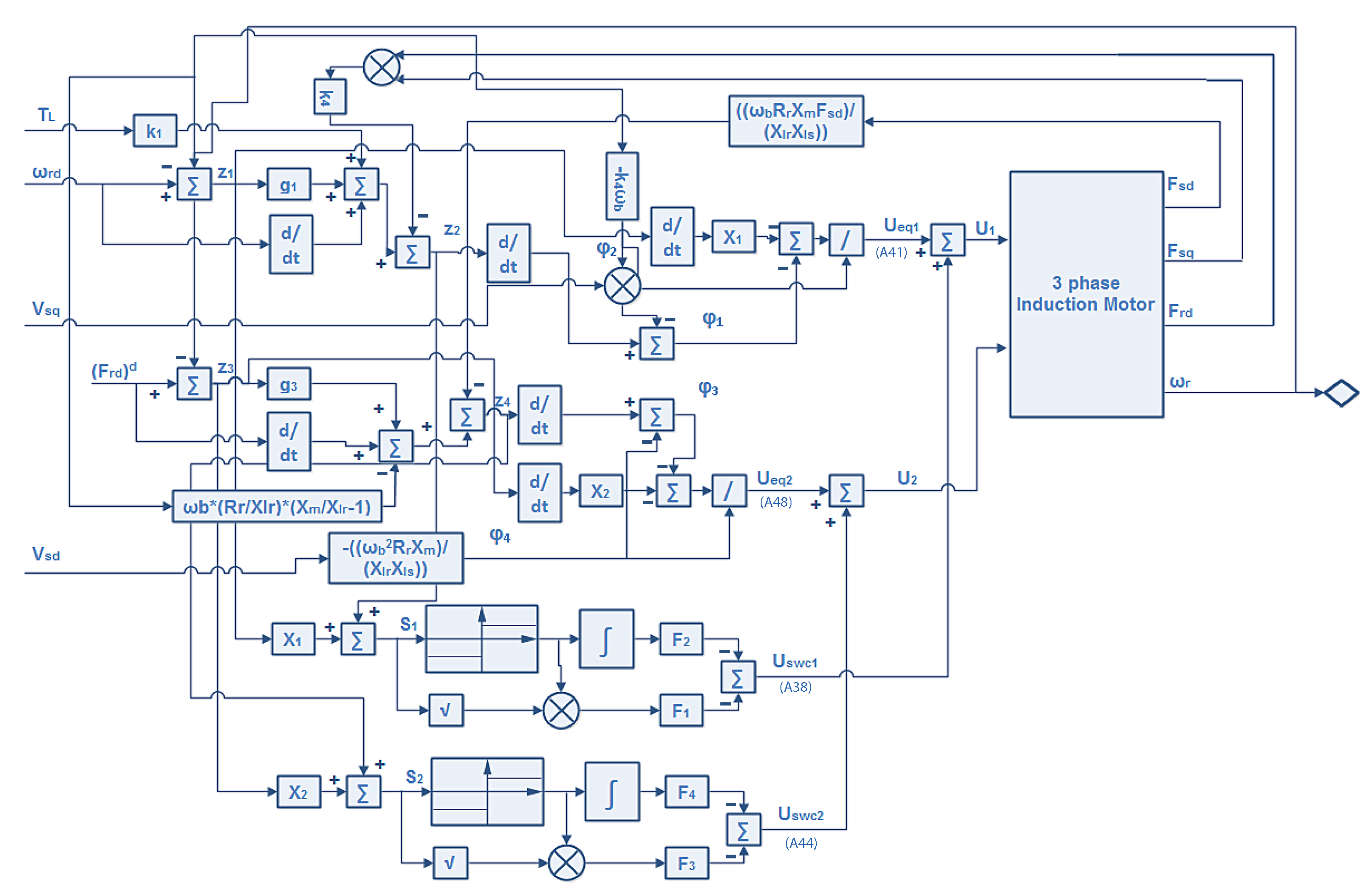 Electronics 12 00681 g007 Electronics 12 00681 g007