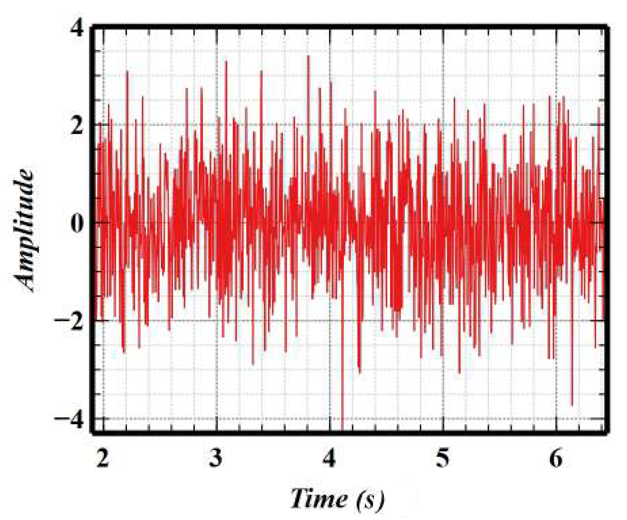 Electronics 12 00681 g010 Electronics 12 00681 g010