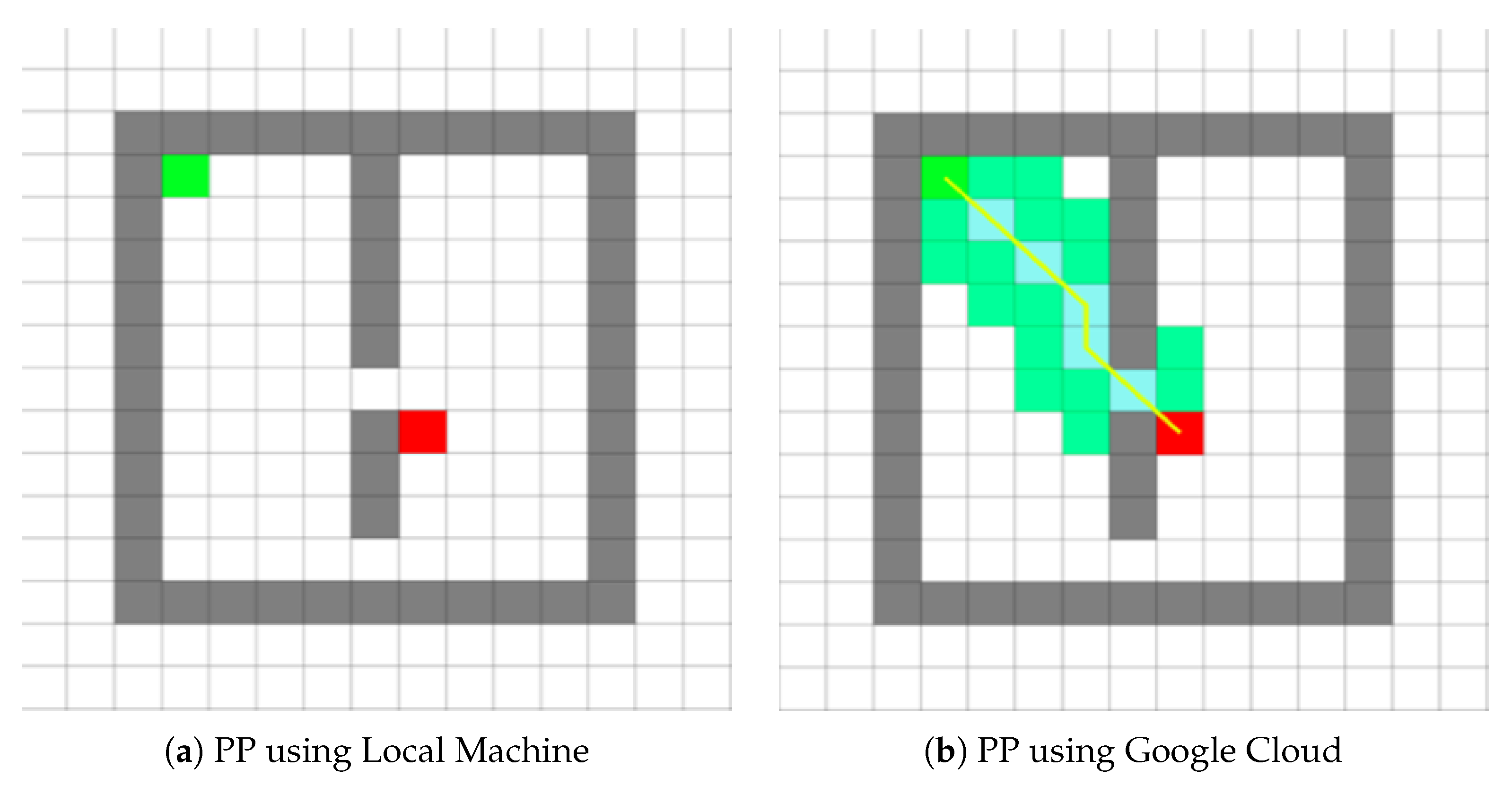 Electronics 12 00683 g006