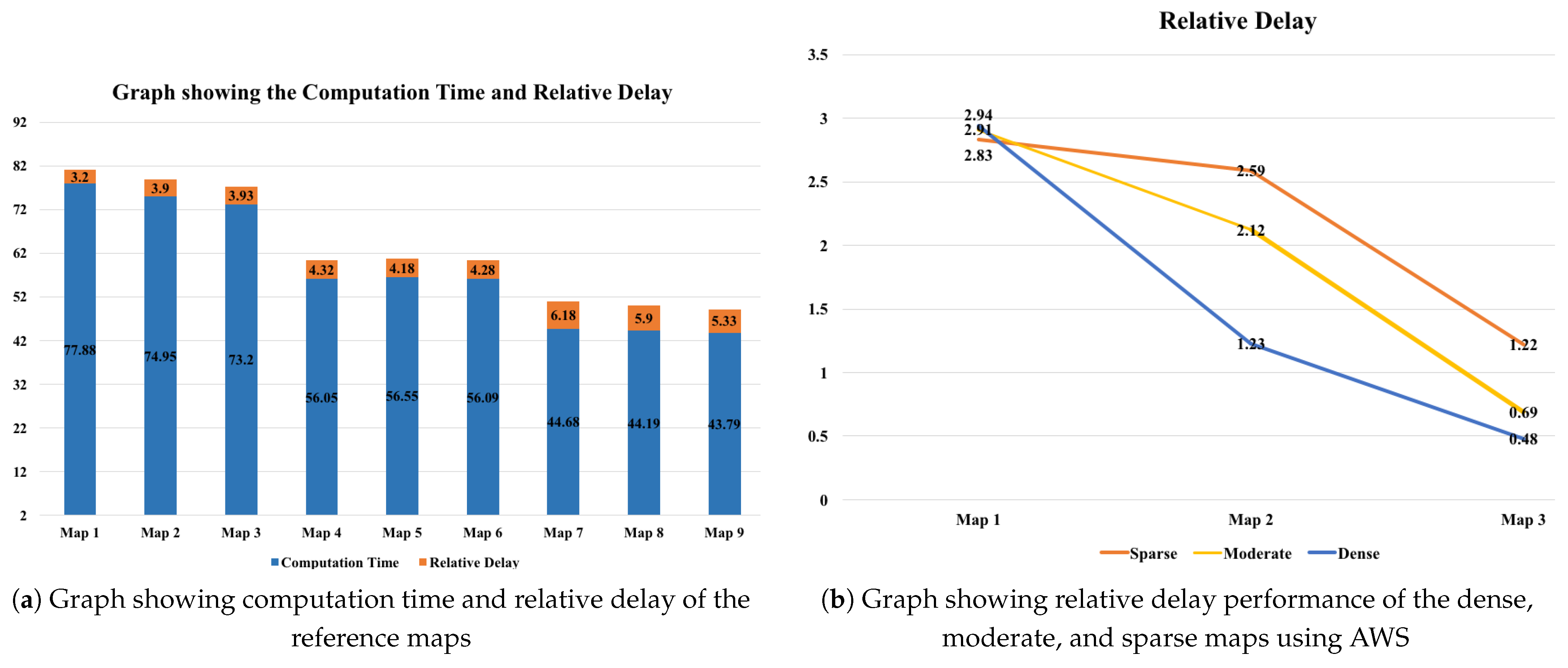 Electronics 12 00683 g008
