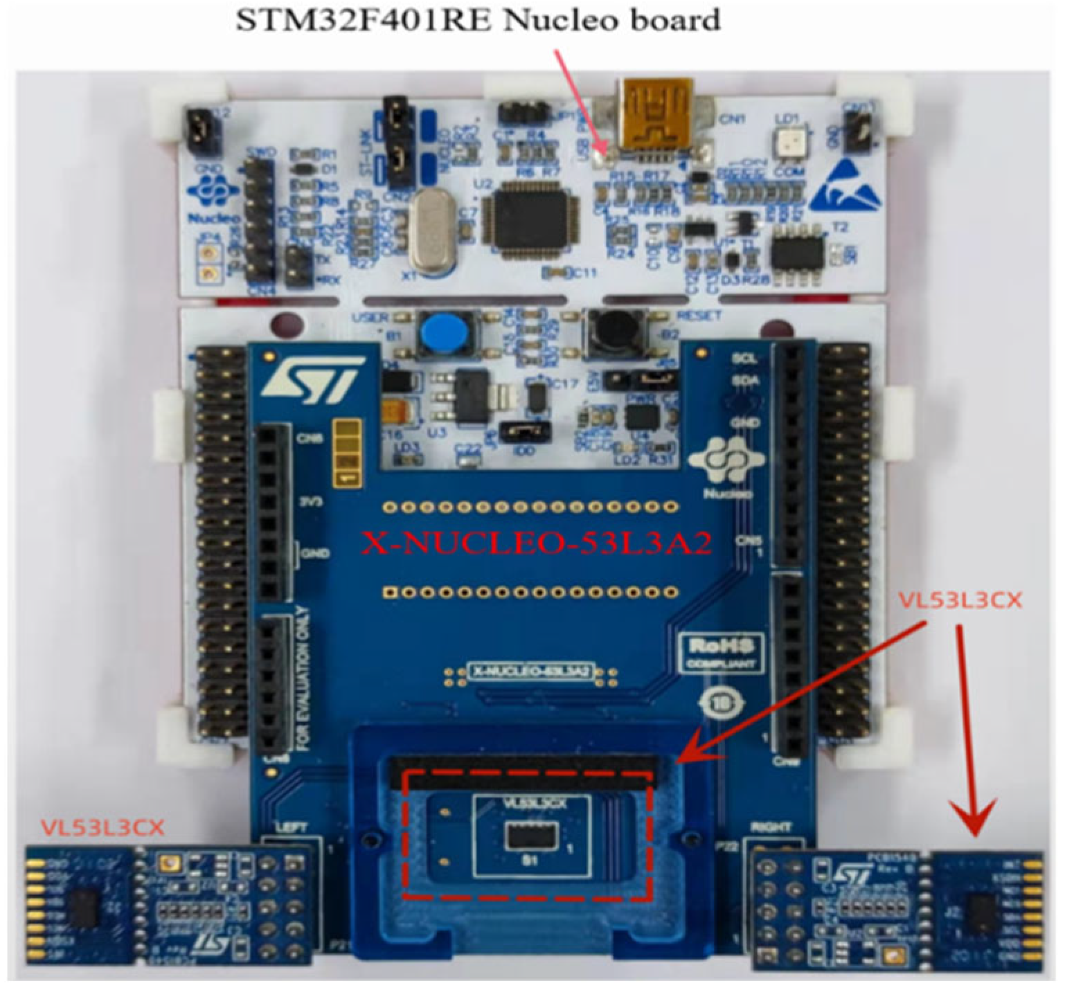 Electronics 12 00685 g002 Electronics 12 00685 g002