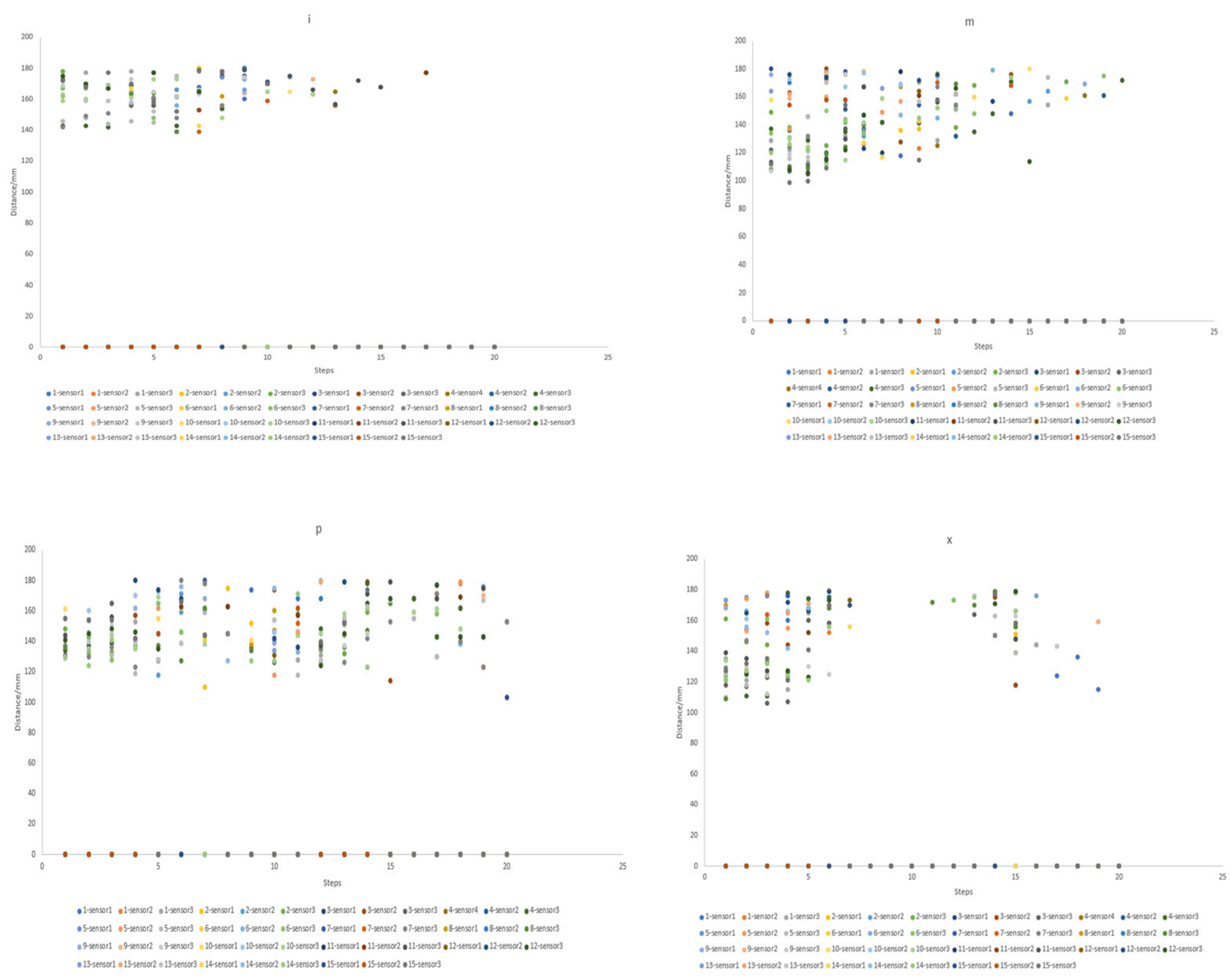 Electronics 12 00685 g004 Electronics 12 00685 g004