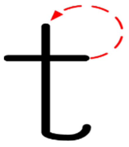 Electronics 12 00685 g014 Electronics 12 00685 g014