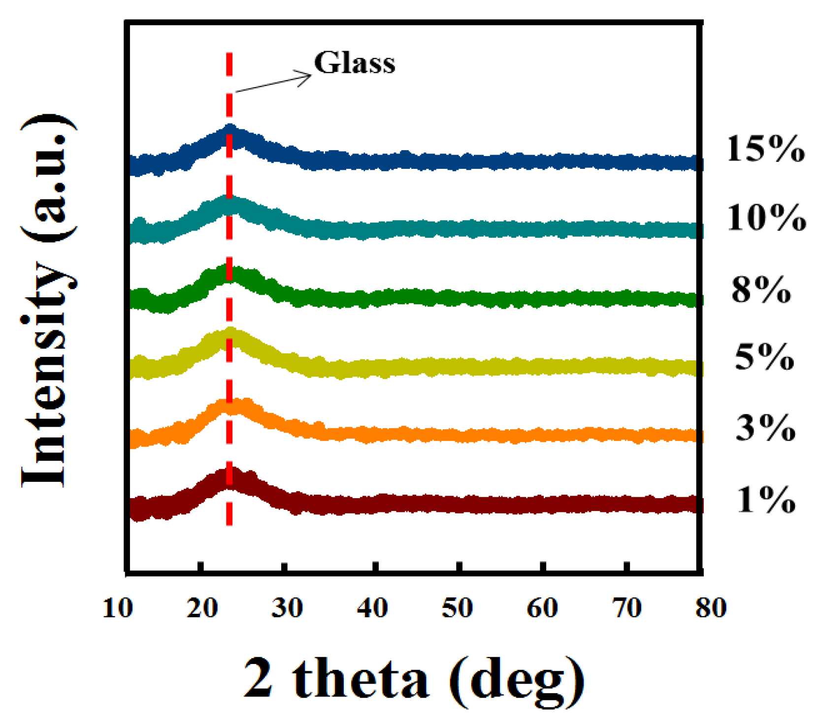 Electronics 12 00688 g002 Electronics 12 00688 g002