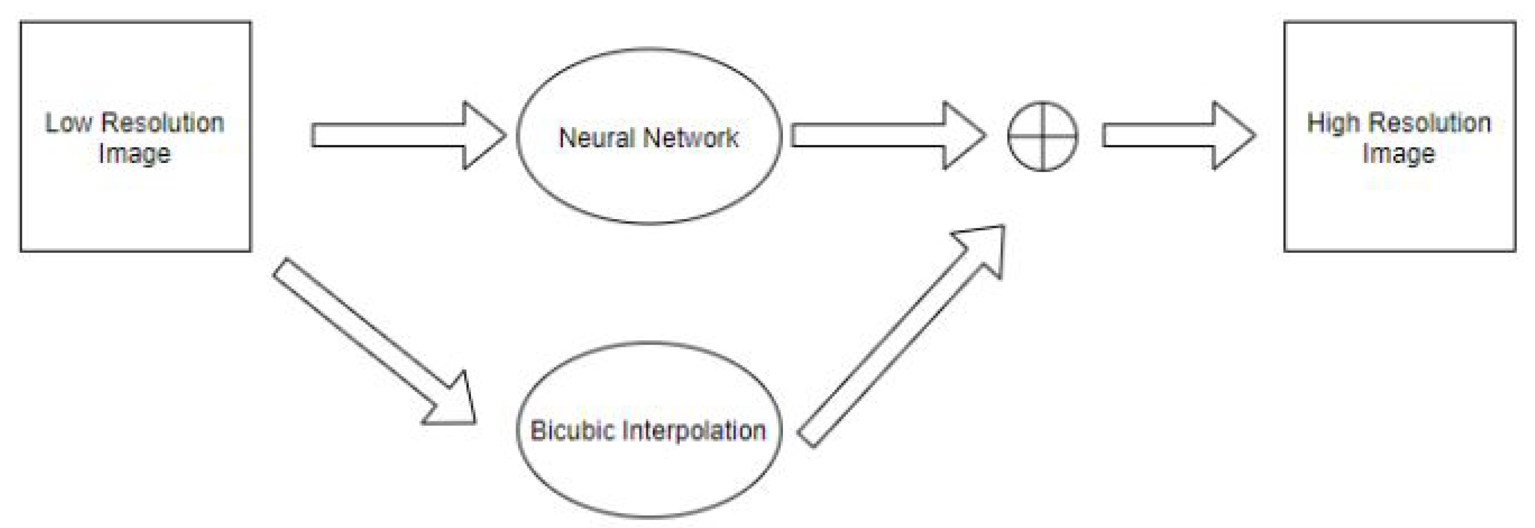 Electronics 12 00689 g001 Electronics 12 00689 g001