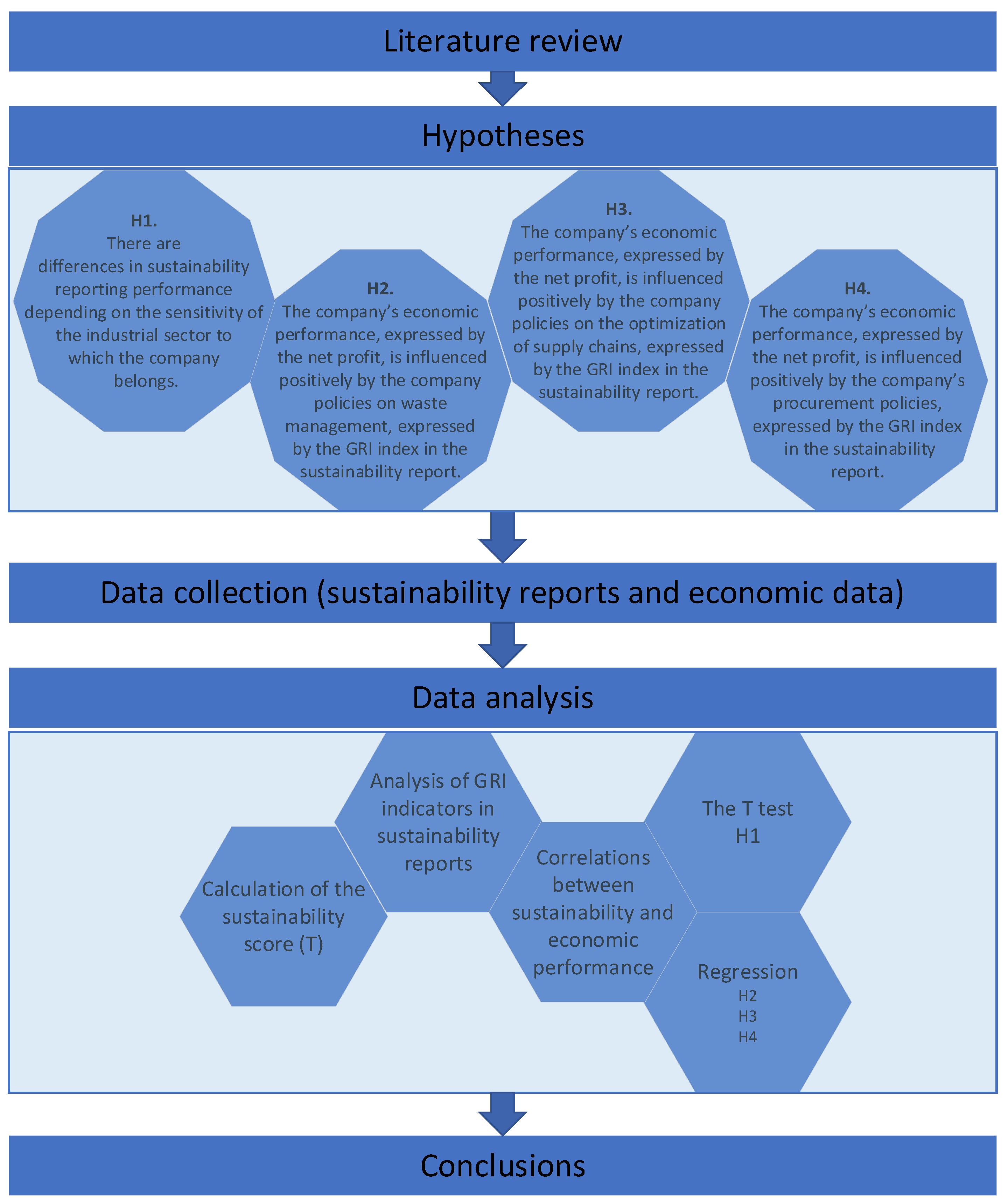 Electronics 12 00690 g001 Electronics 12 00690 g001