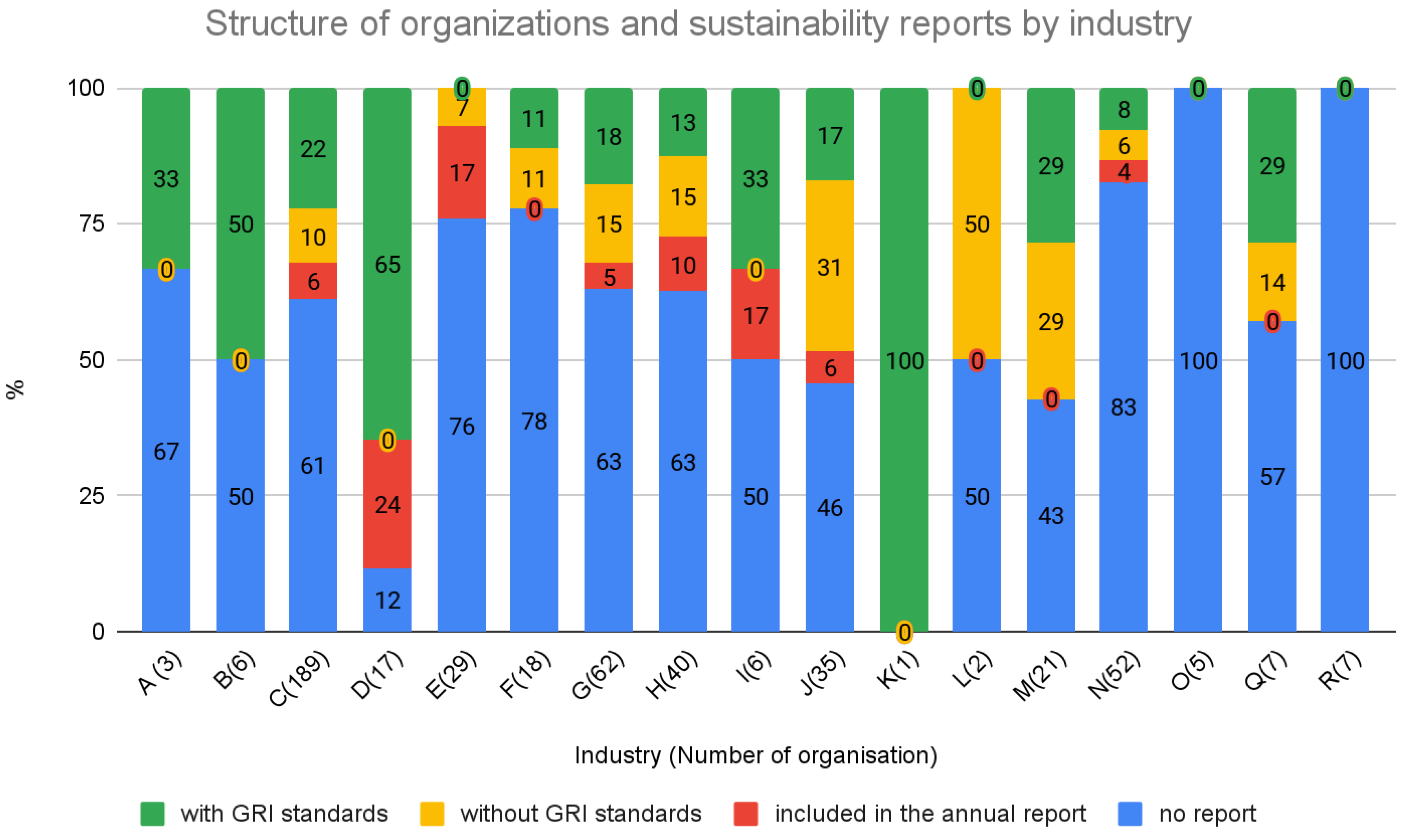 Electronics 12 00690 g002 Electronics 12 00690 g002