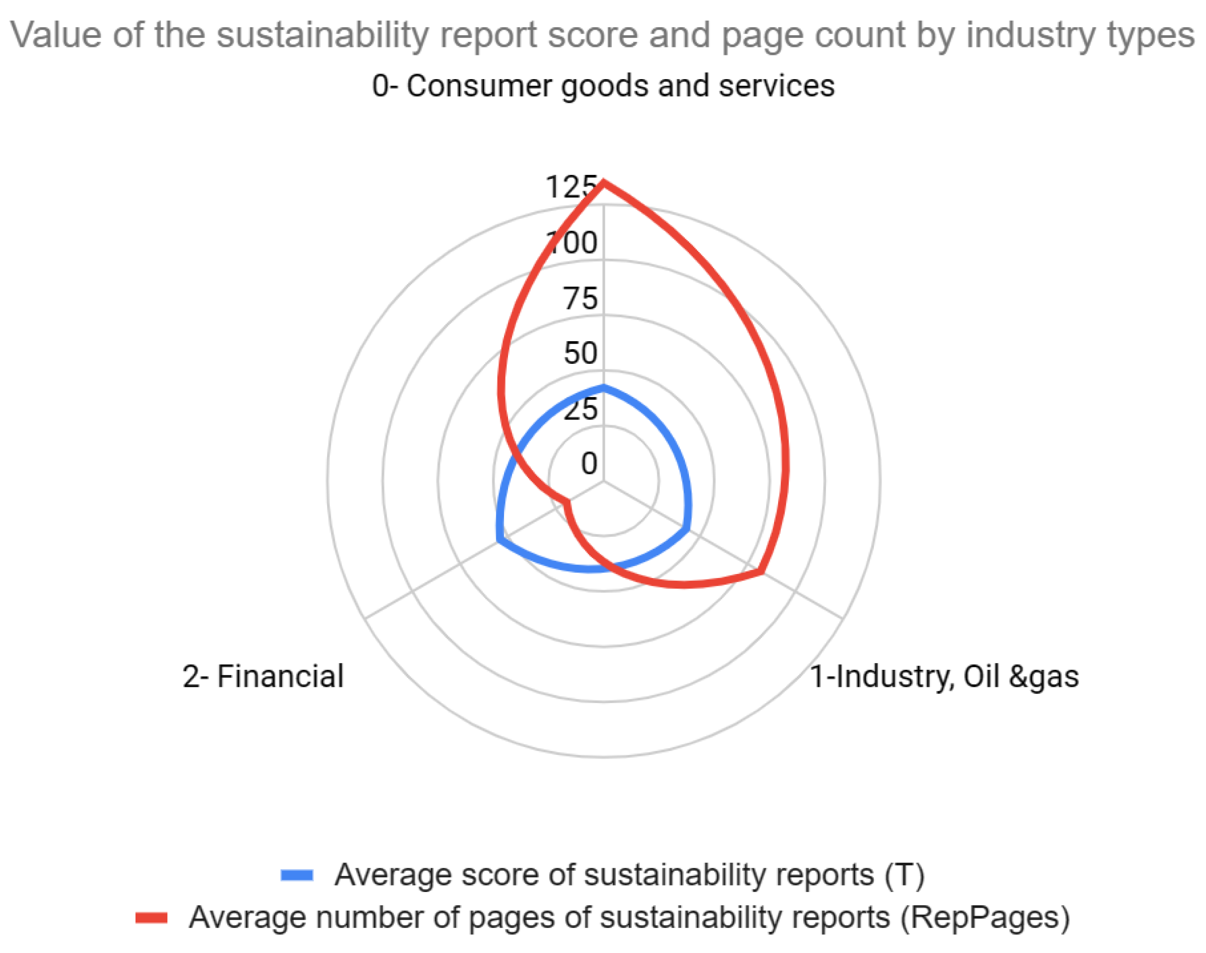 Electronics 12 00690 g006 Electronics 12 00690 g006