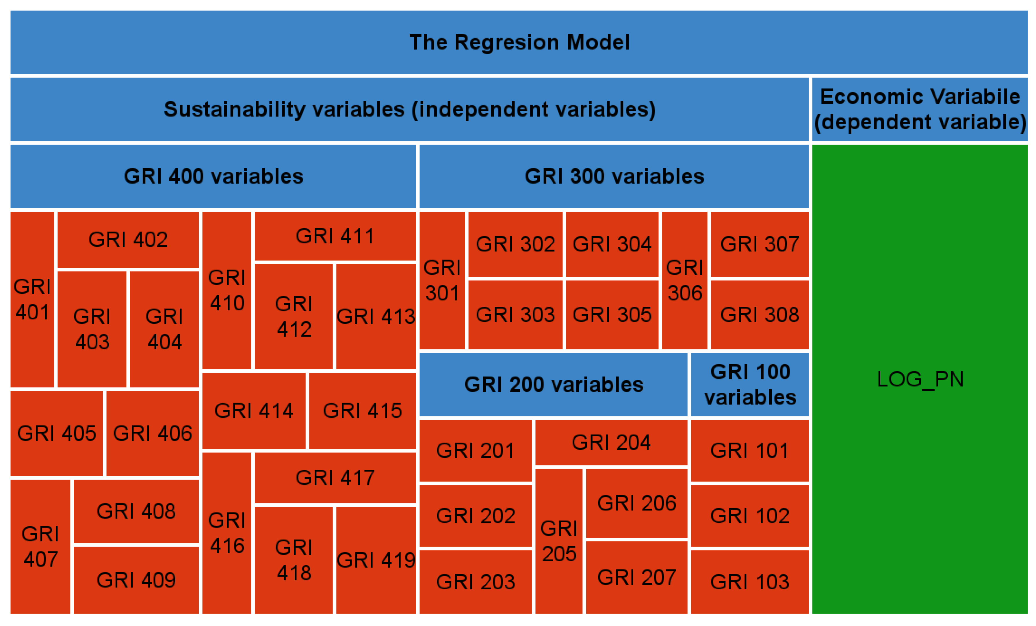 Electronics 12 00690 g008 Electronics 12 00690 g008