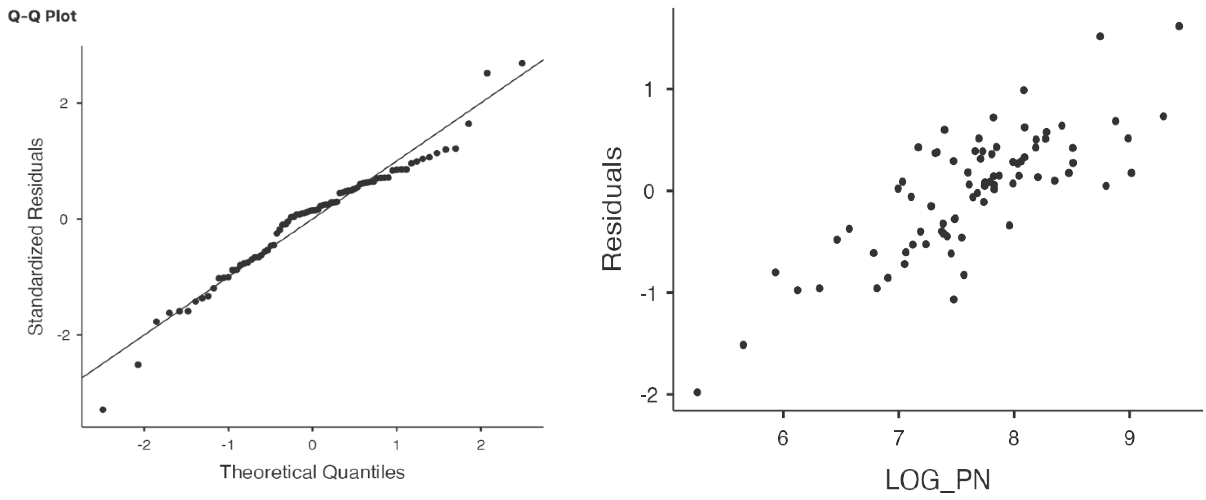 Electronics 12 00690 g009 Electronics 12 00690 g009