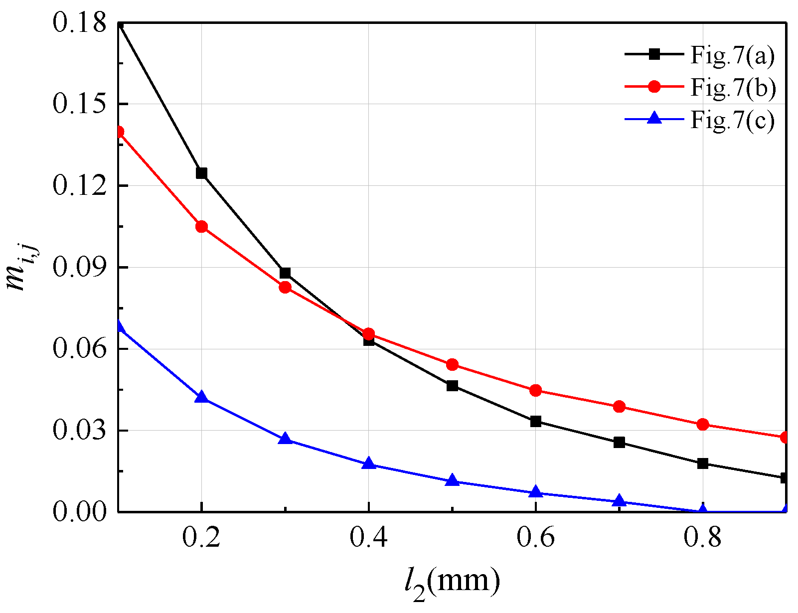 Electronics 12 00691 g007