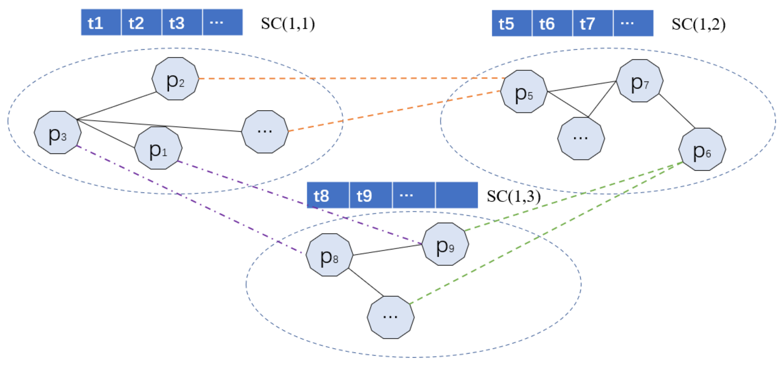 Electronics 12 00692 g002 Electronics 12 00692 g002