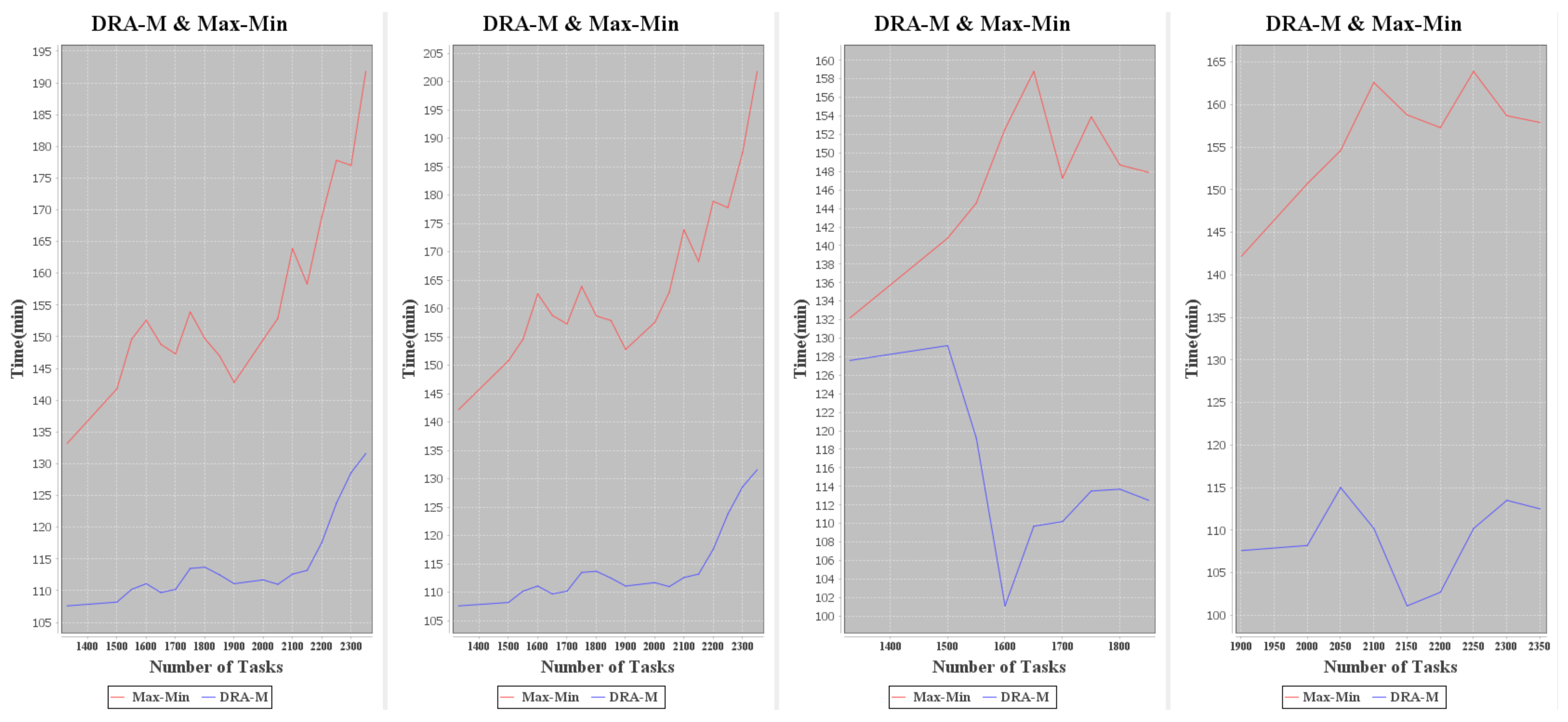 Electronics 12 00692 g009 Electronics 12 00692 g009