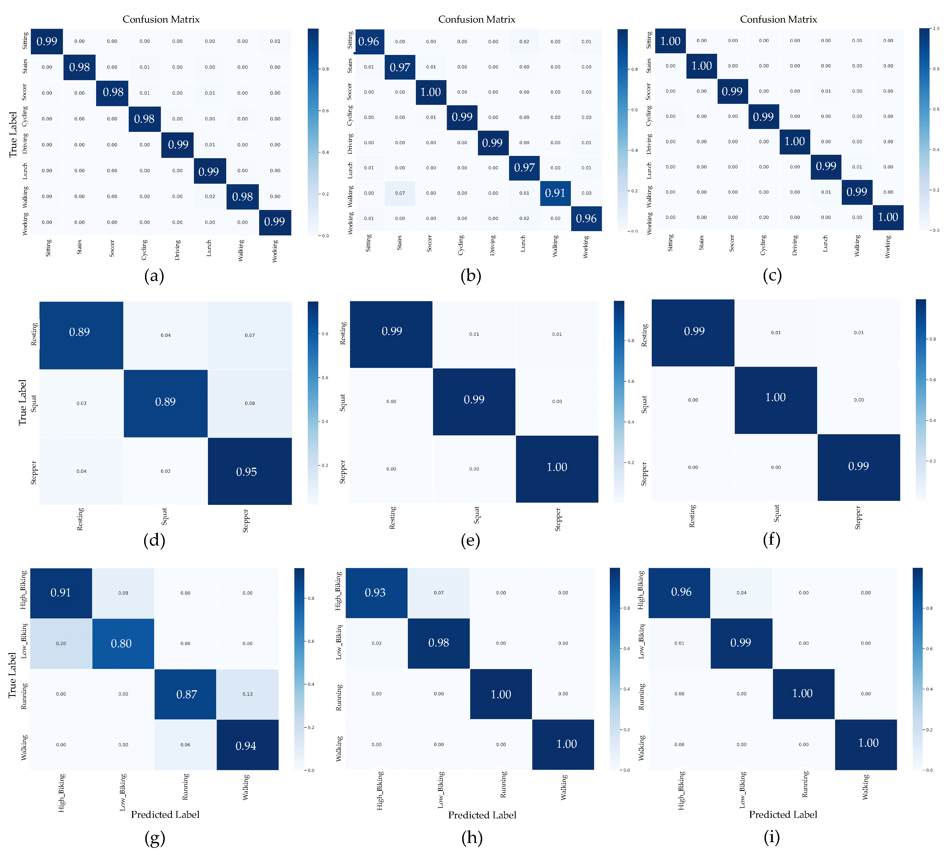 Electronics 12 00693 g005