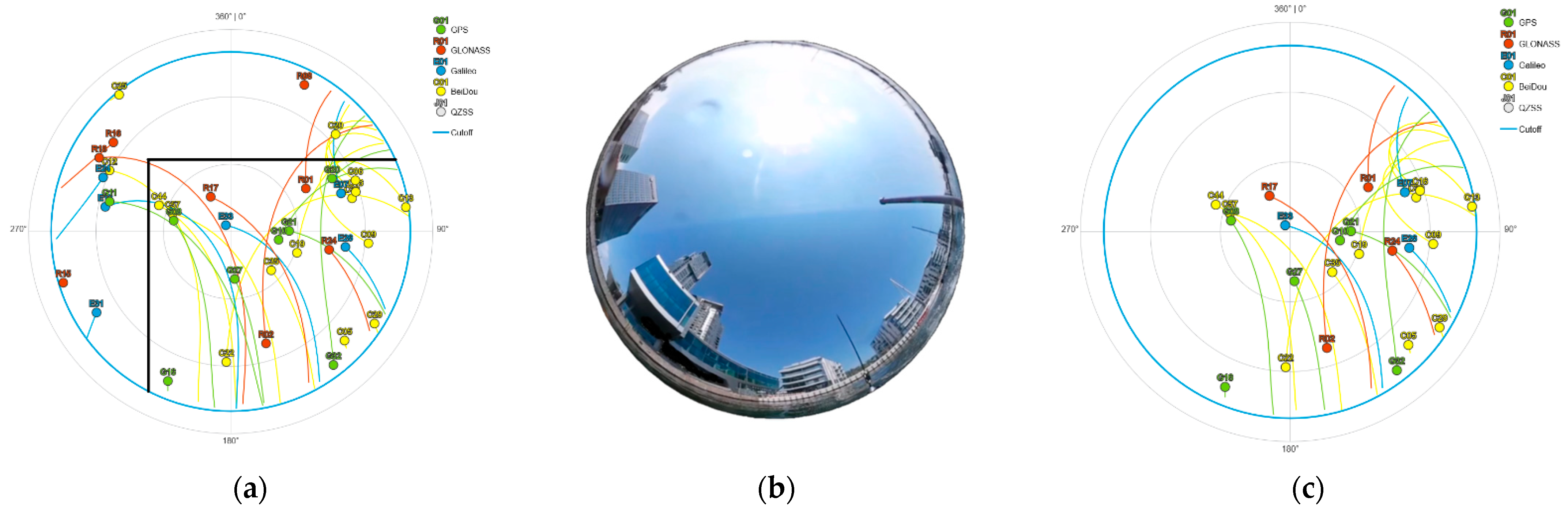 Electronics 12 00697 g009