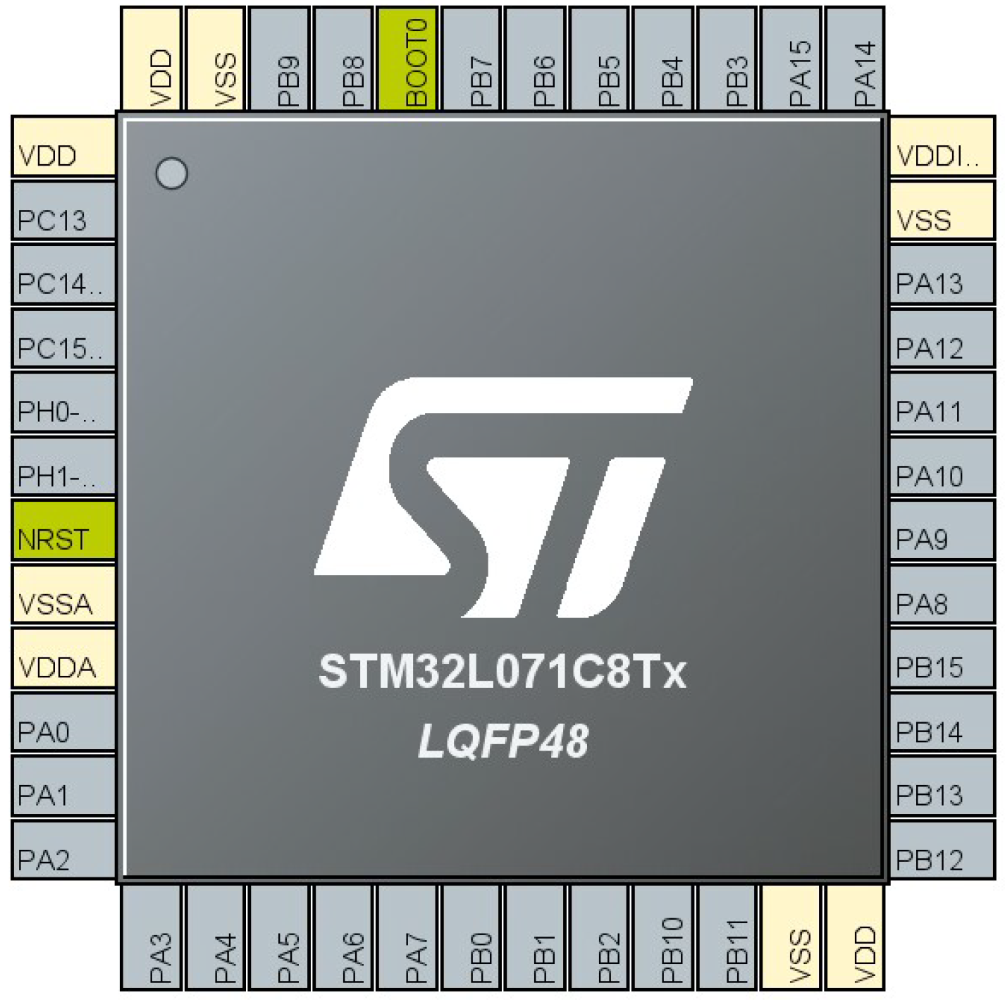 Electronics 12 00698 g008