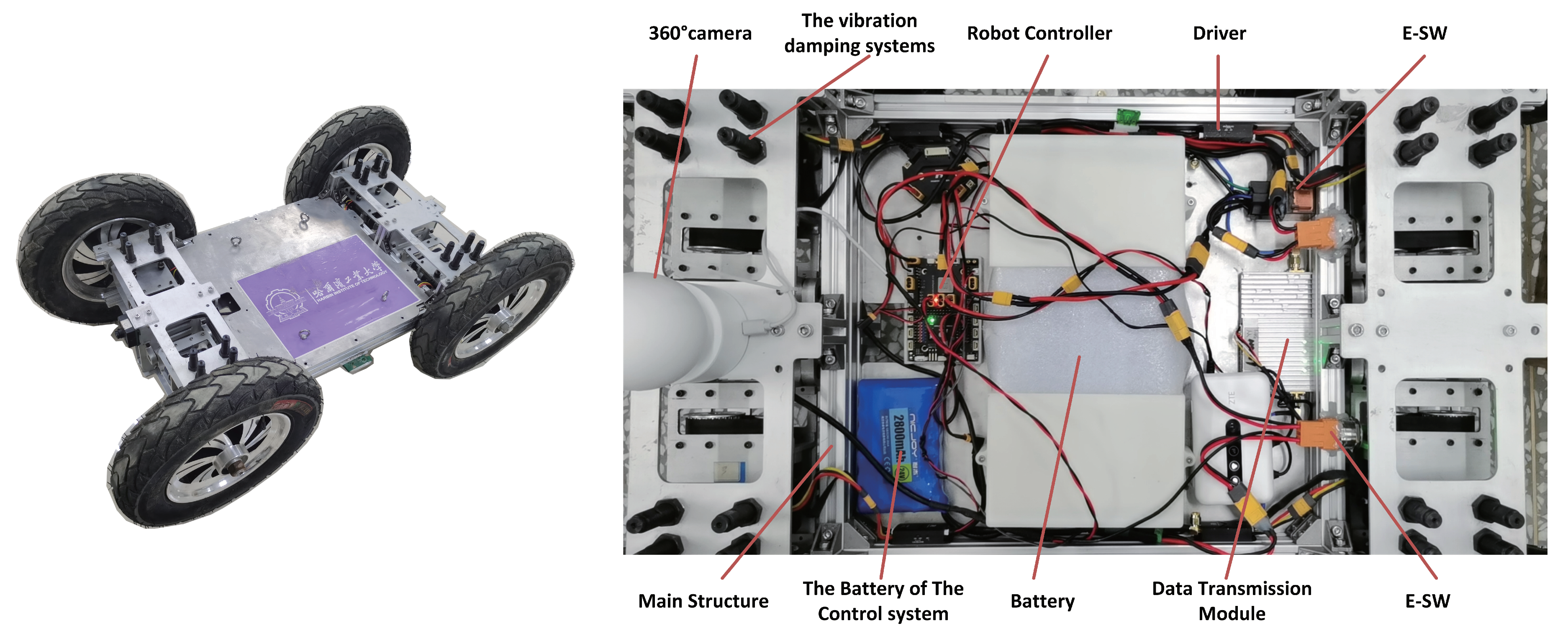 Electronics 12 00699 g004 550
