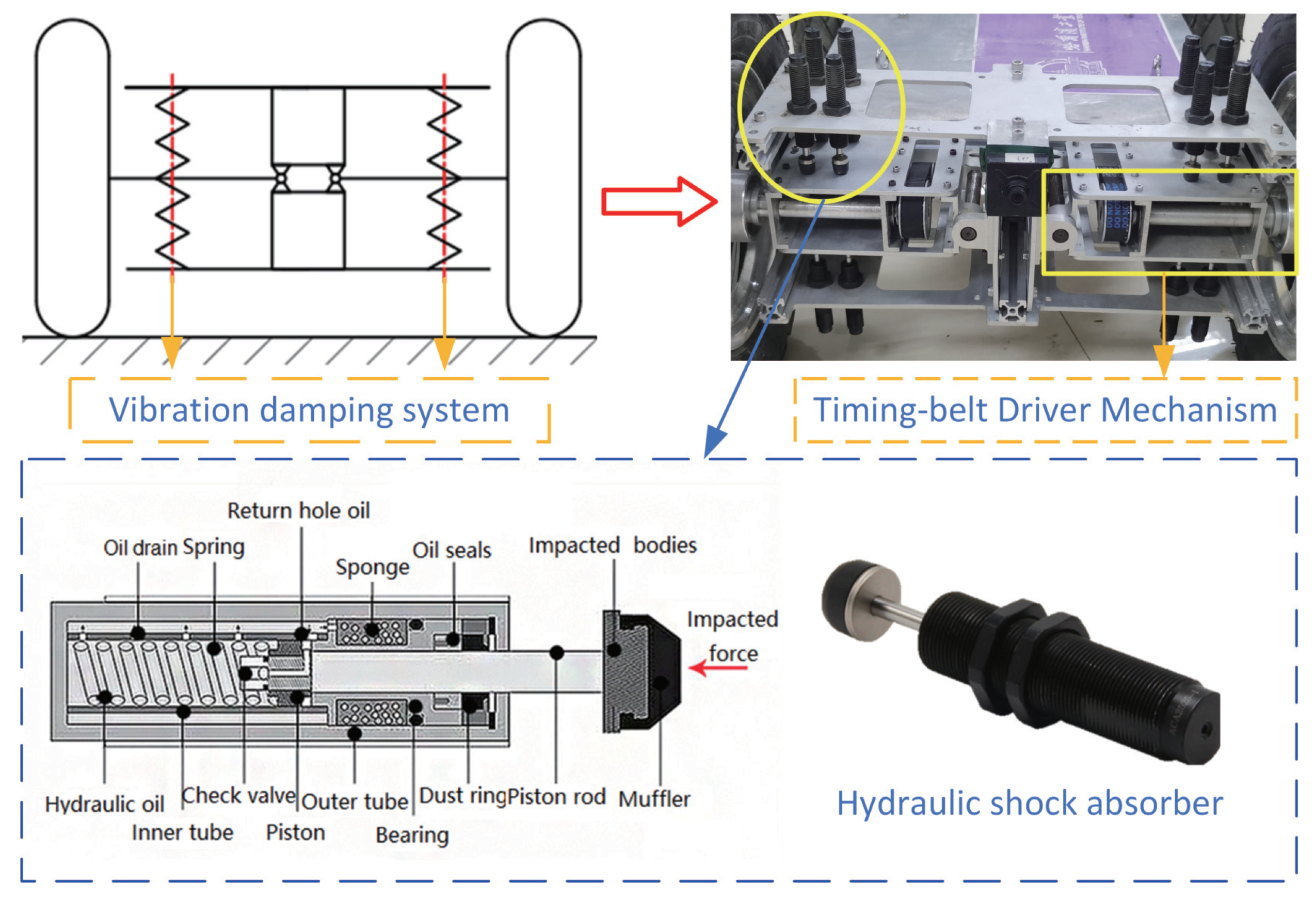 Electronics 12 00699 g005 550