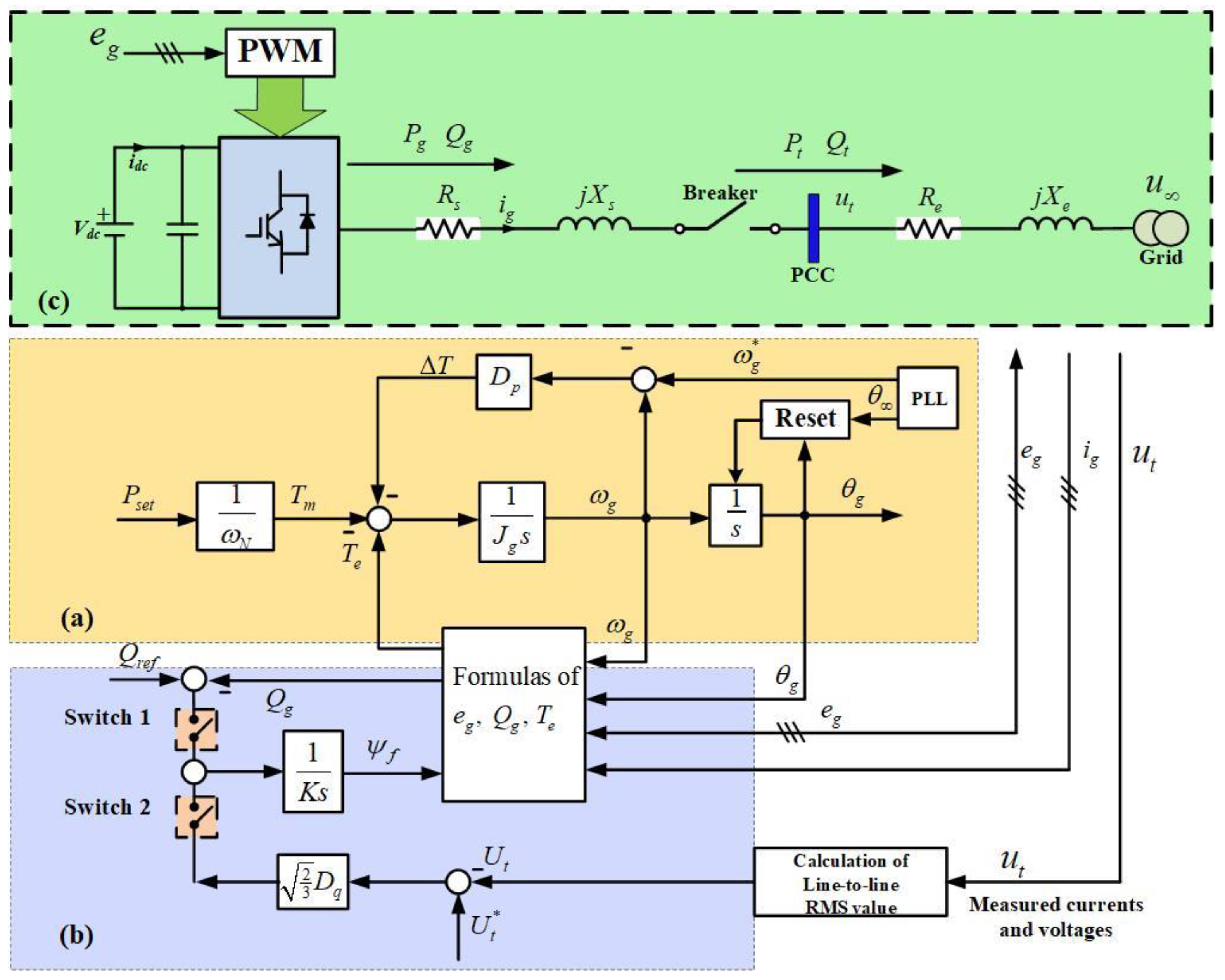 Electronics 12 00700 g001