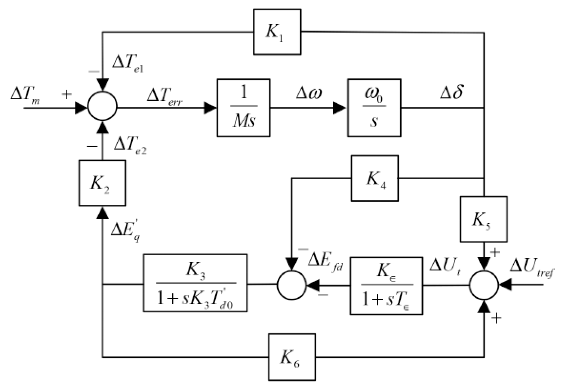 Electronics 12 00700 g002