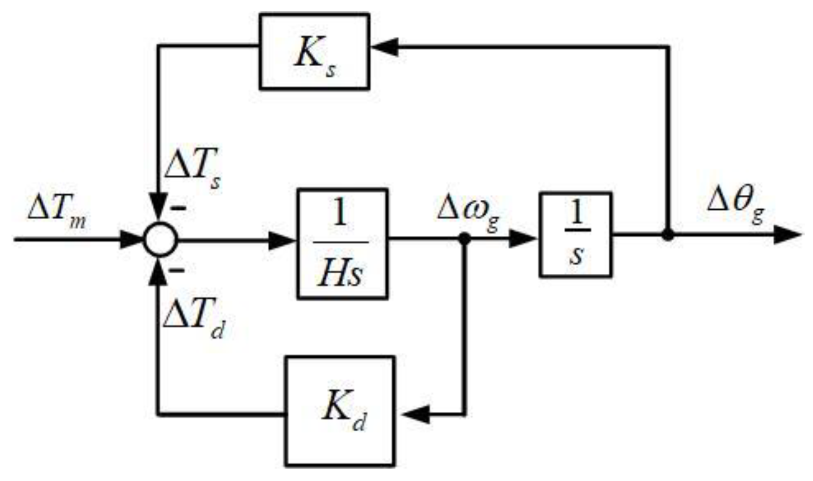 Electronics 12 00700 g004