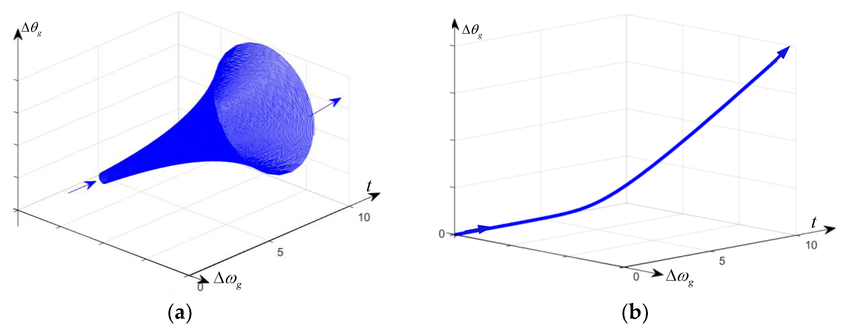 Electronics 12 00700 g006