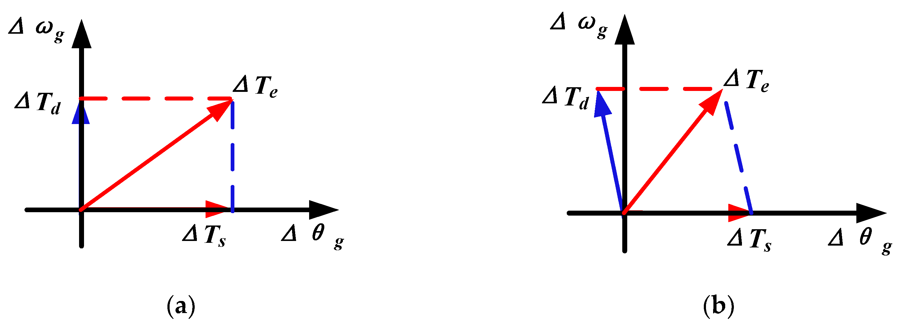 Electronics 12 00700 g007