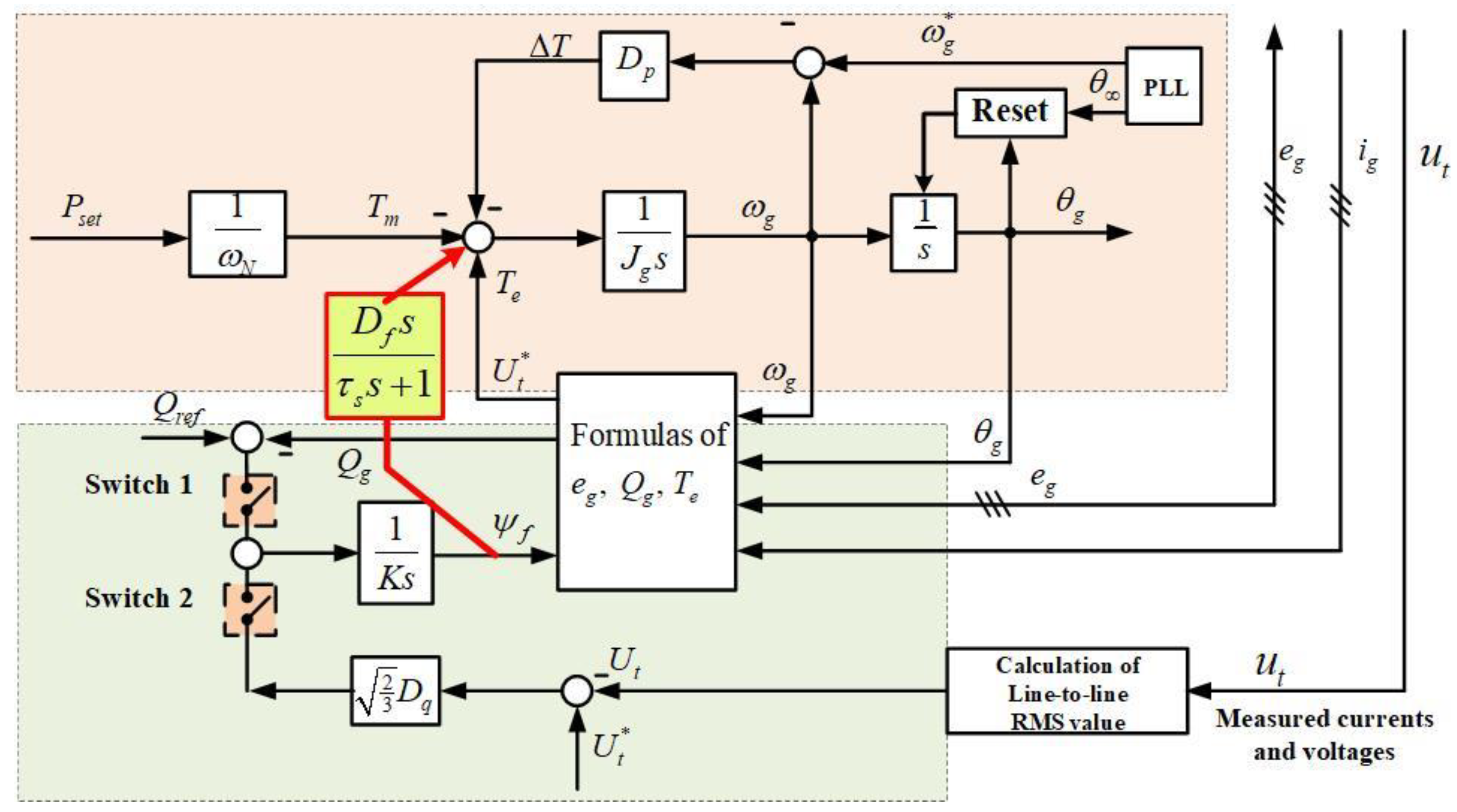 Electronics 12 00700 g008