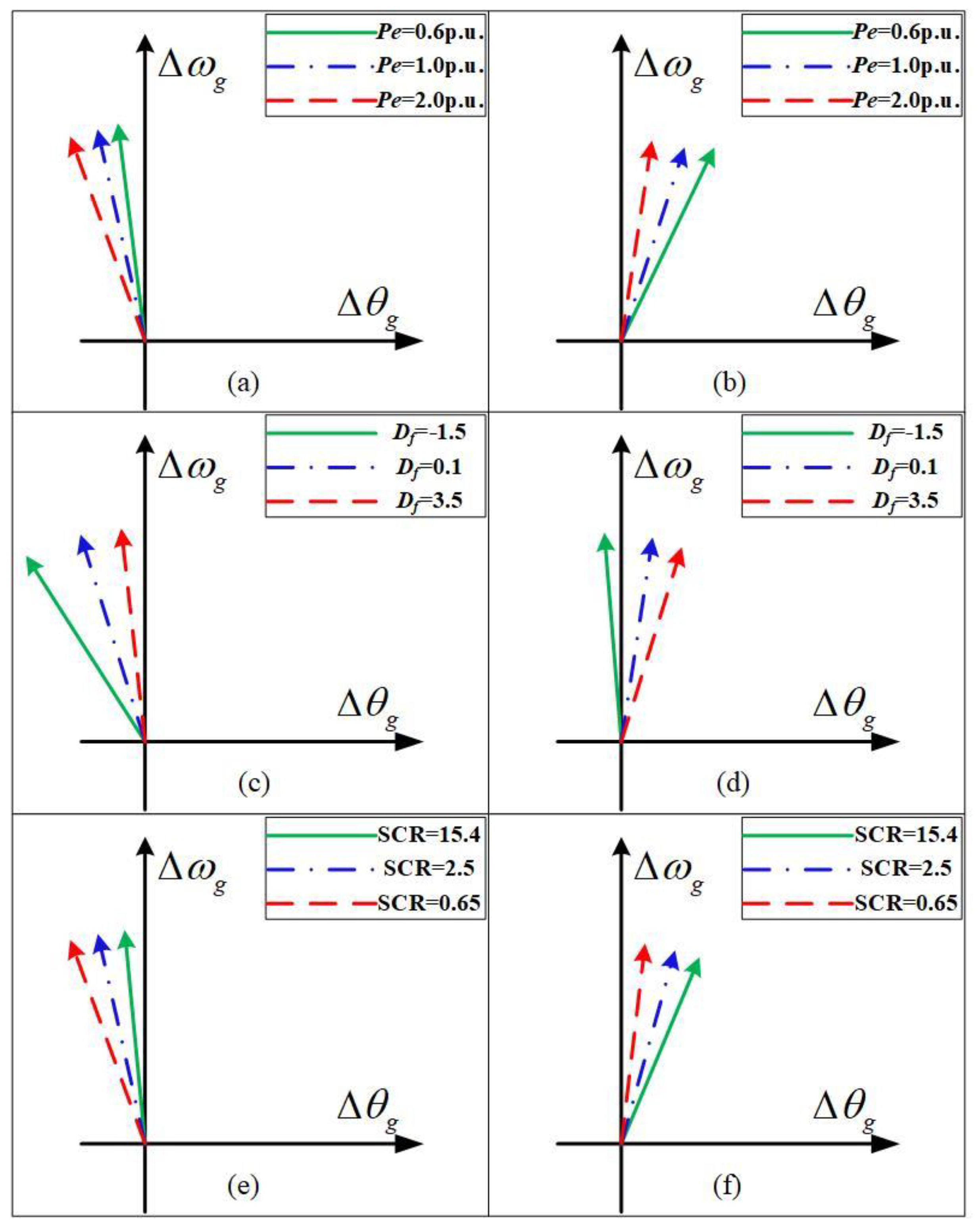 Electronics 12 00700 g015