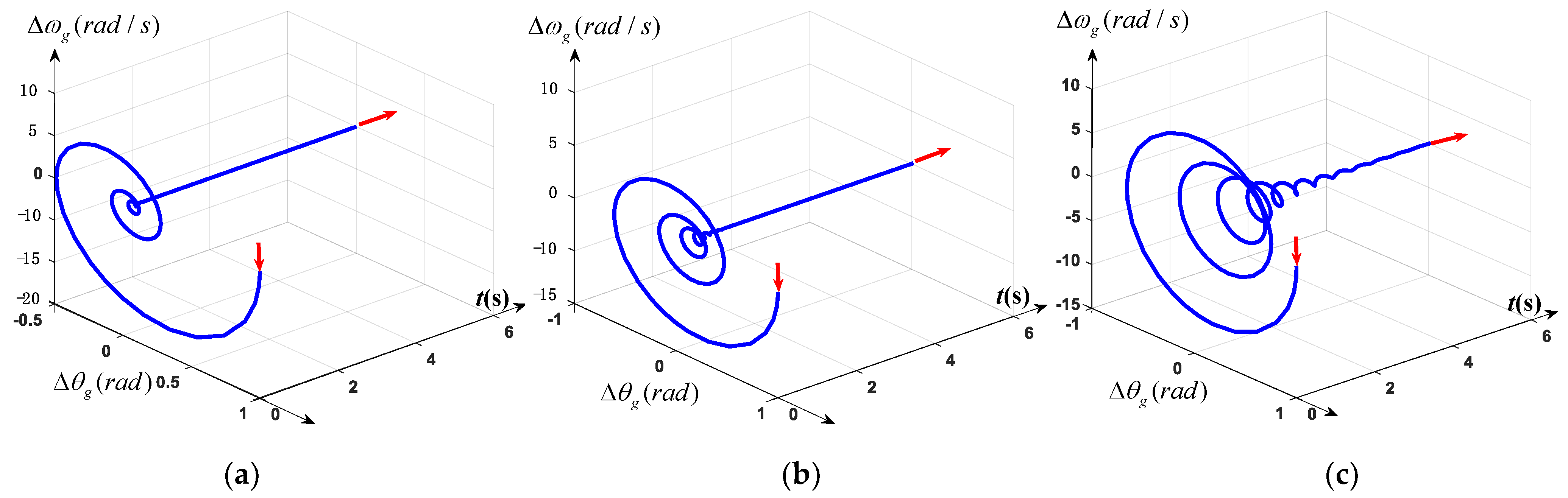Electronics 12 00700 g016