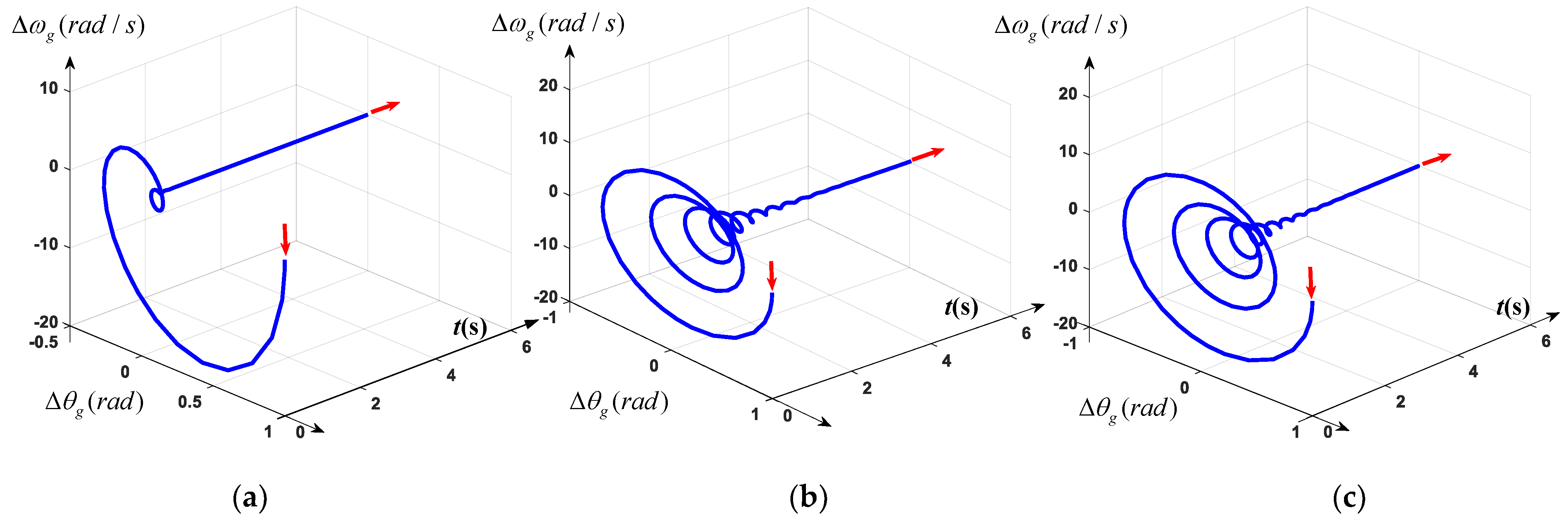 Electronics 12 00700 g017