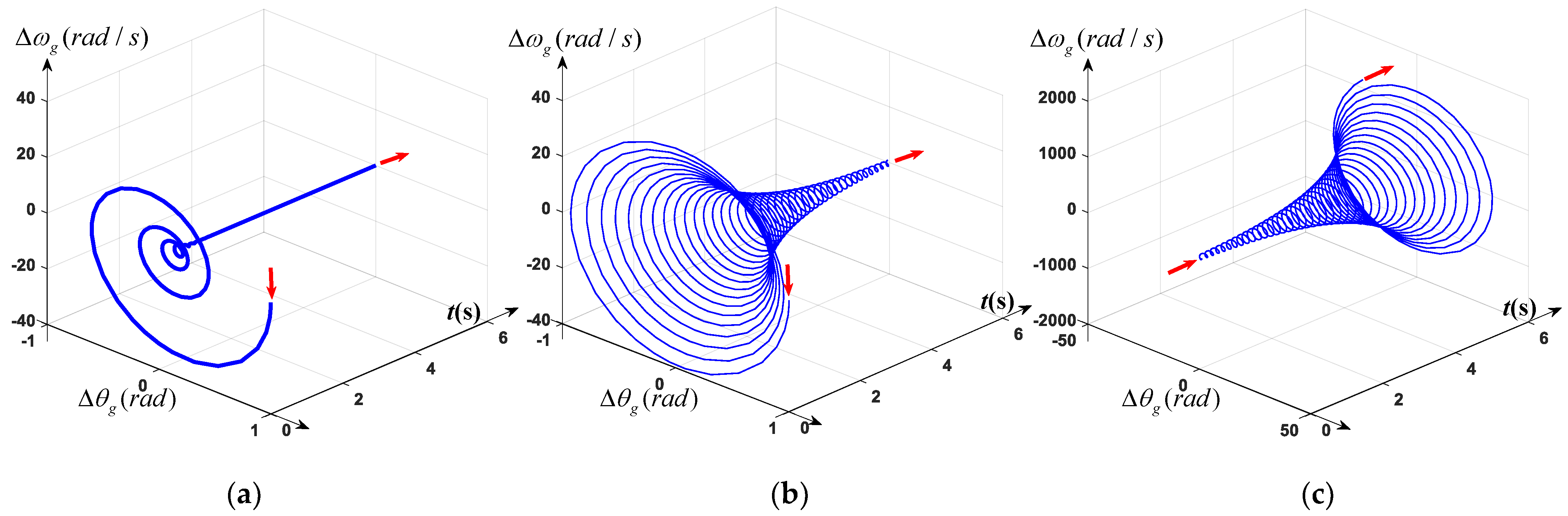 Electronics 12 00700 g018