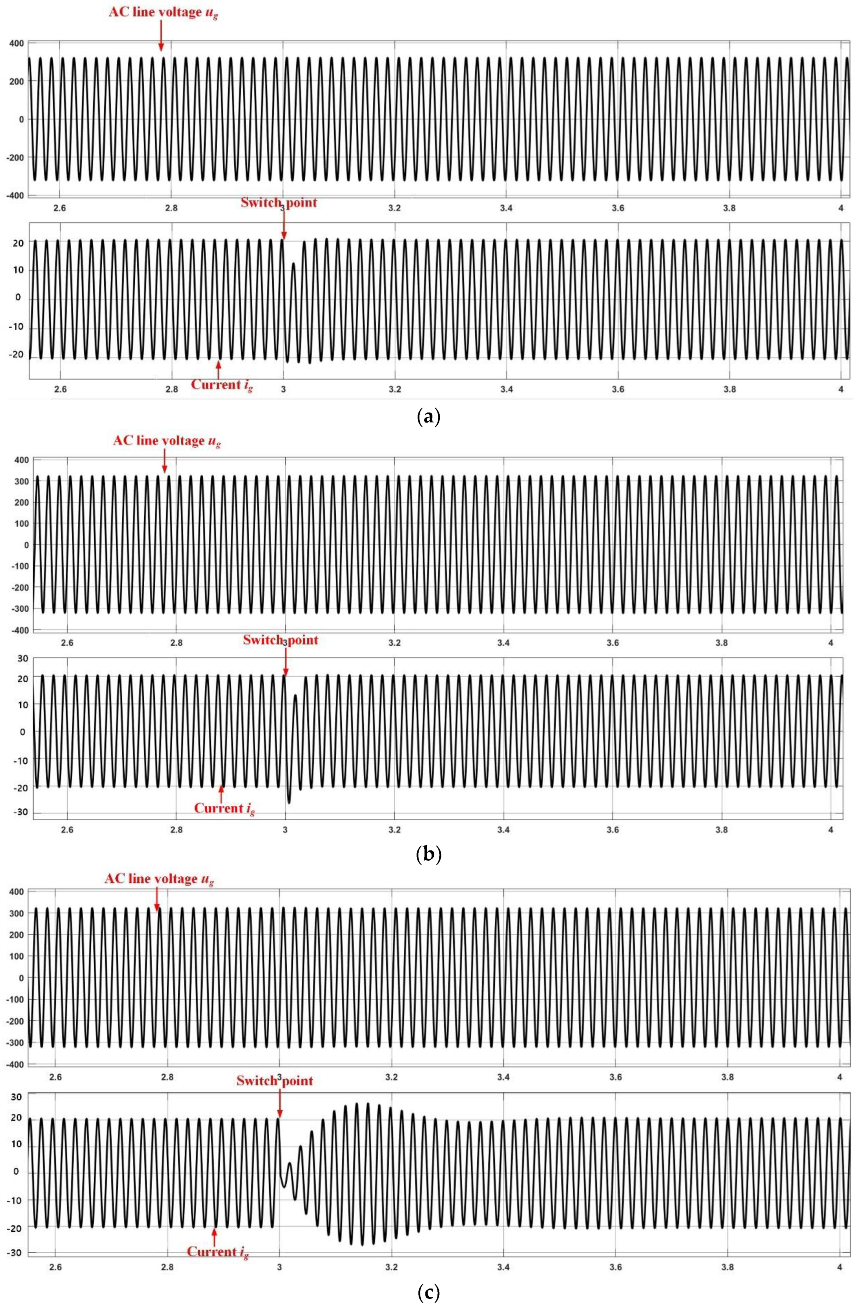 Electronics 12 00700 g020