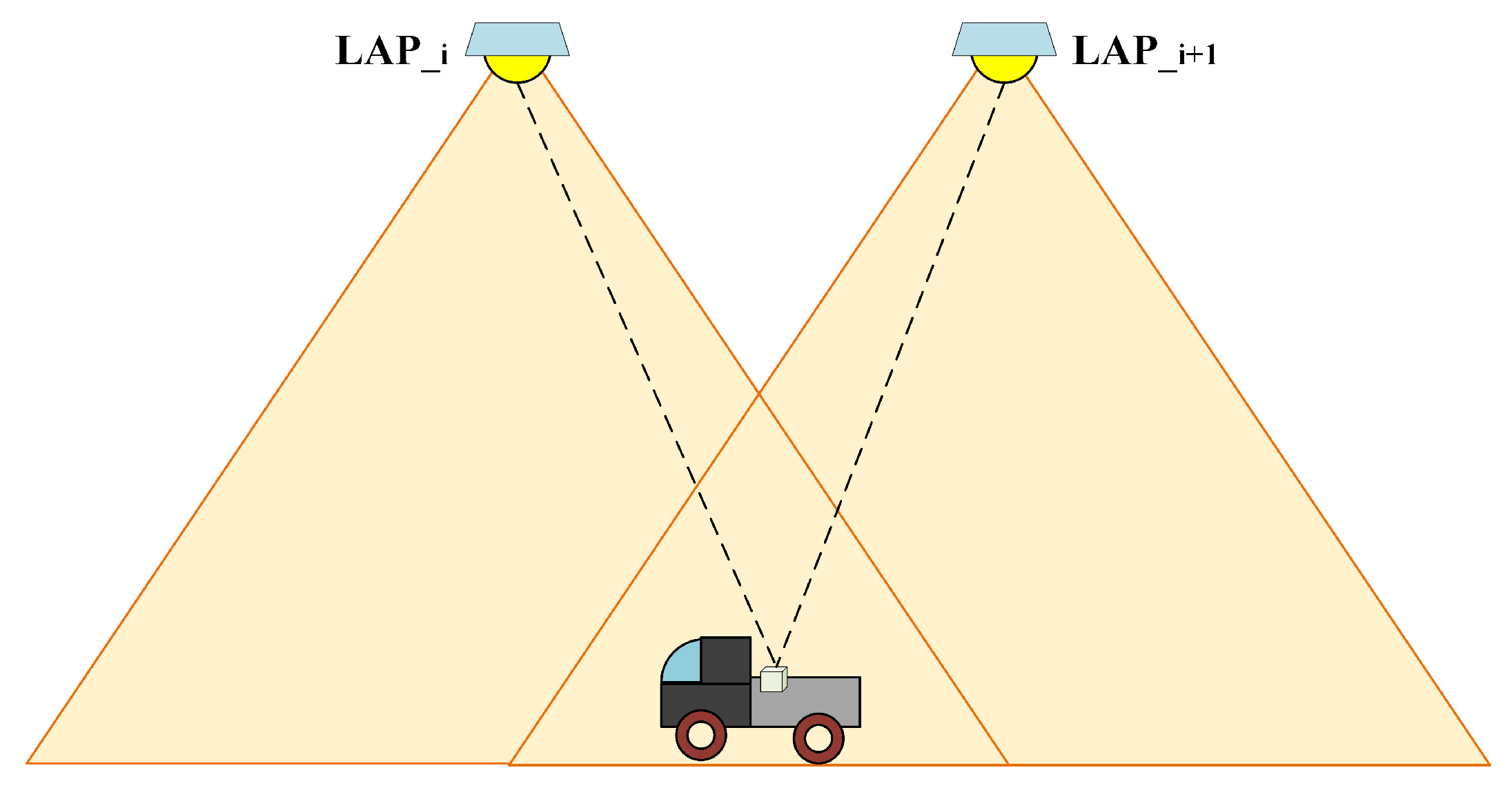 Electronics 12 00701 g003