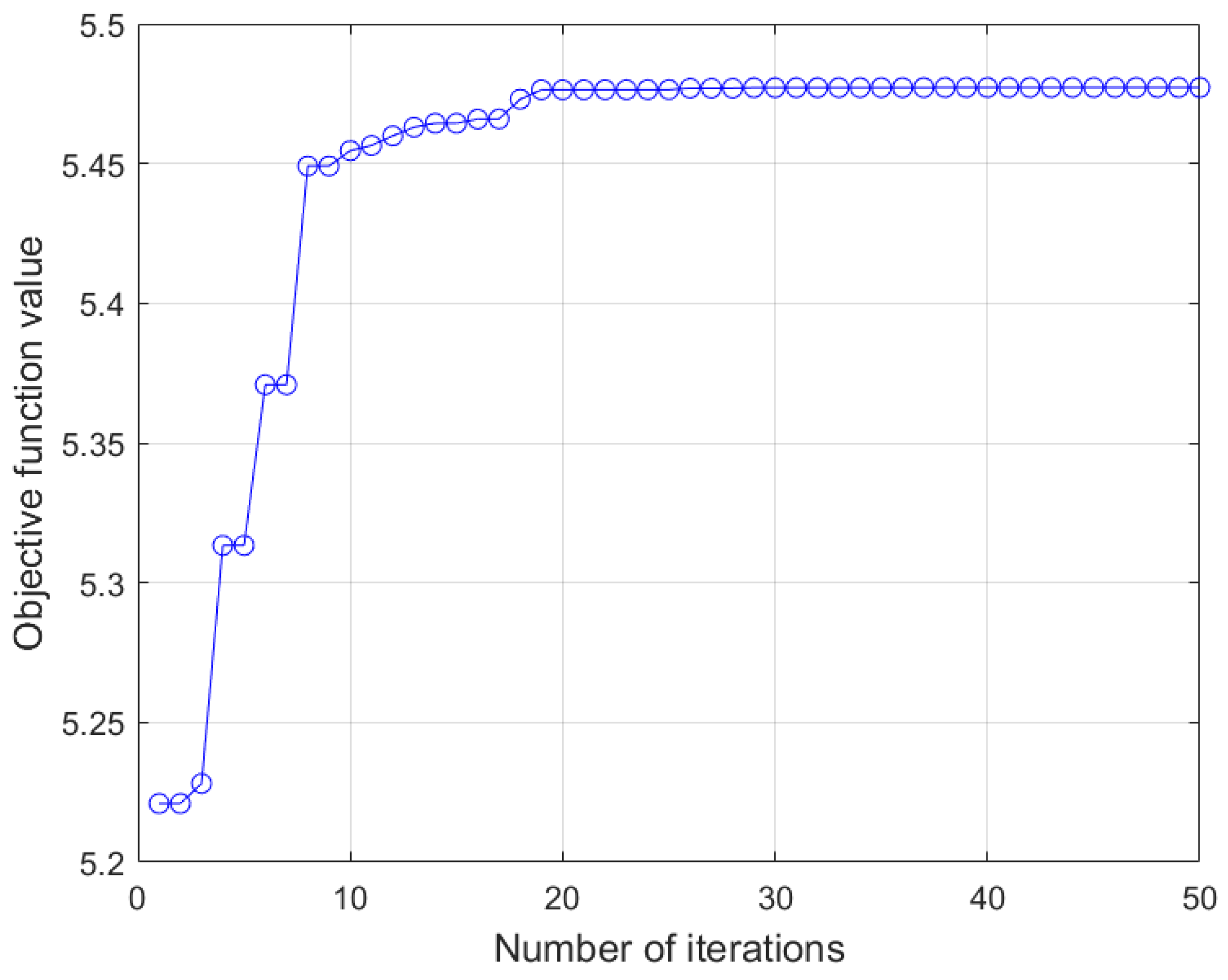 Electronics 12 00701 g004