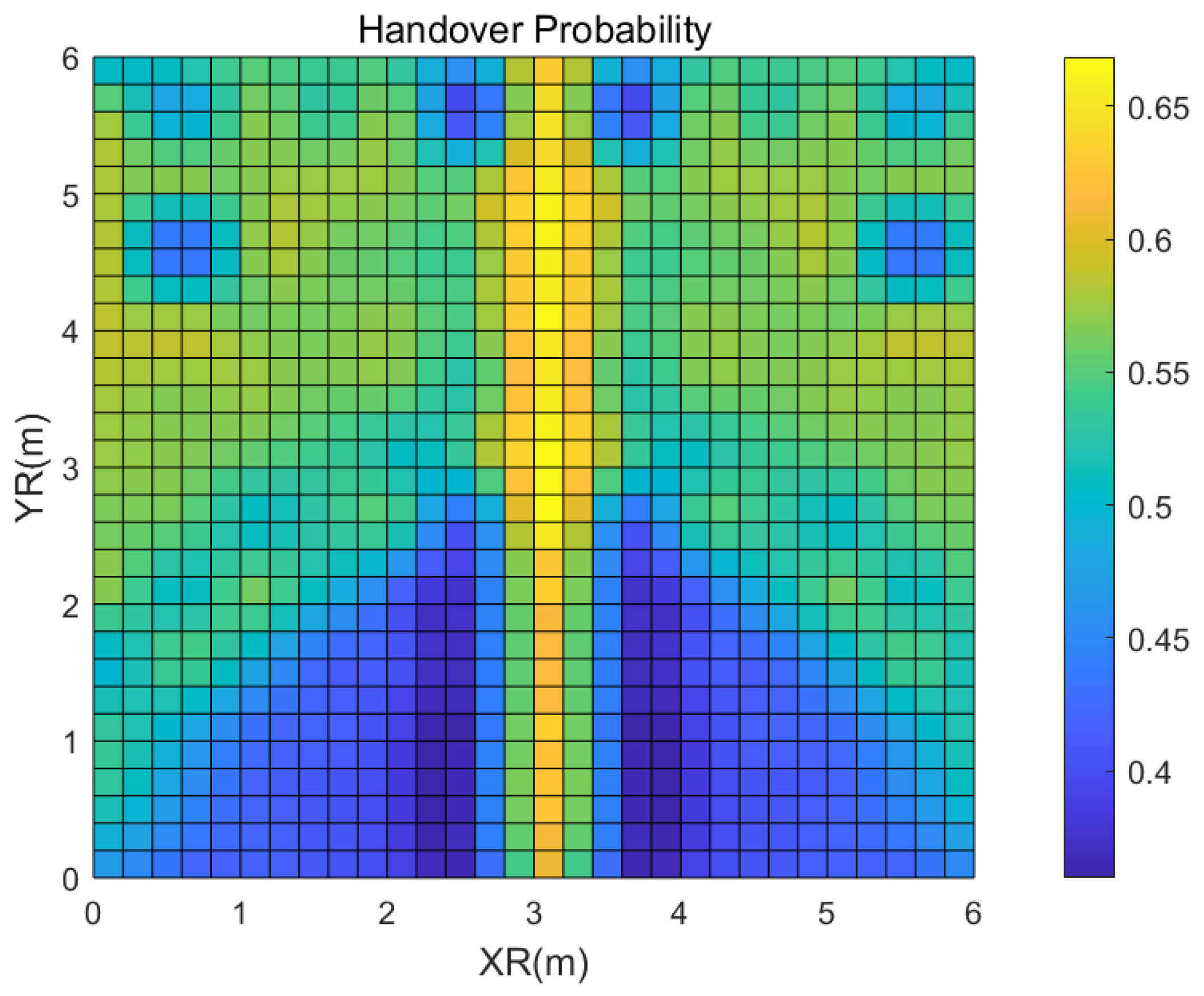 Electronics 12 00701 g008