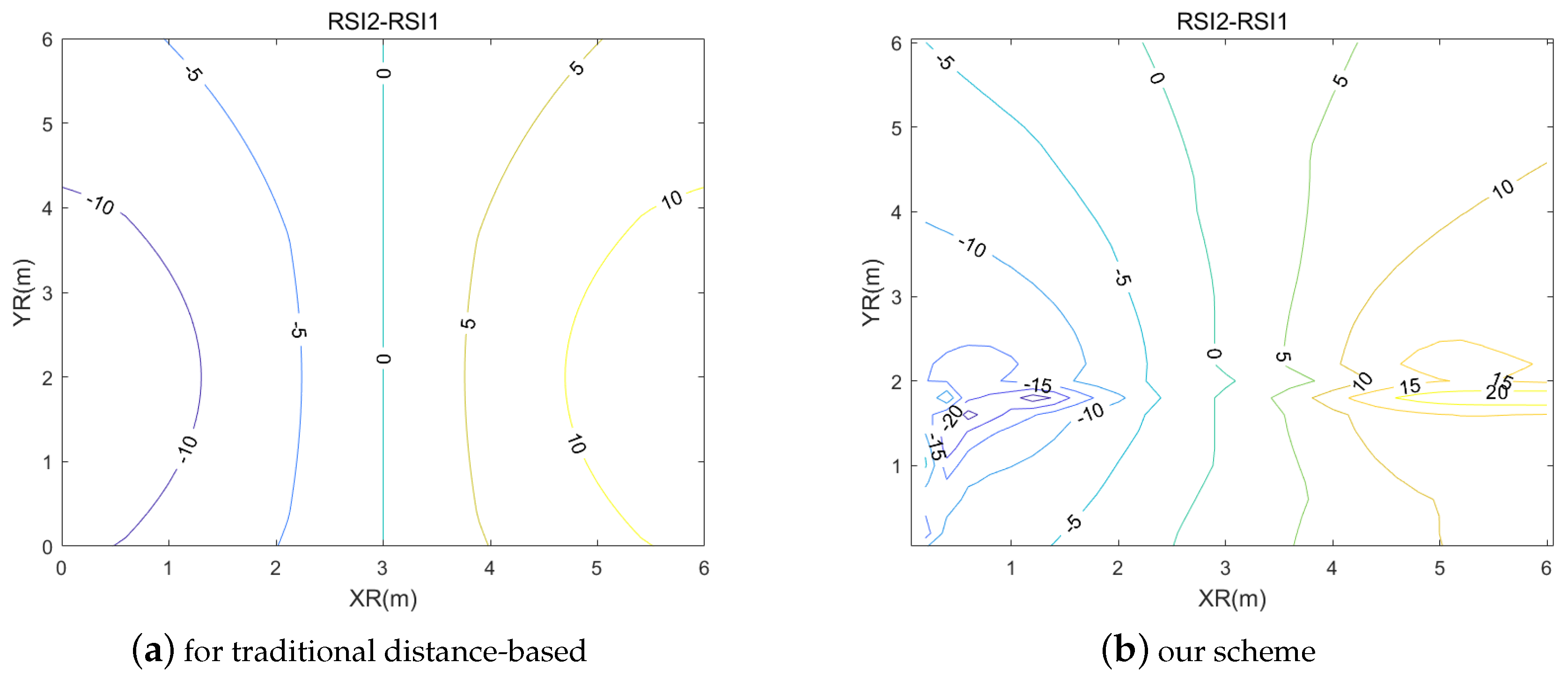 Electronics 12 00701 g009