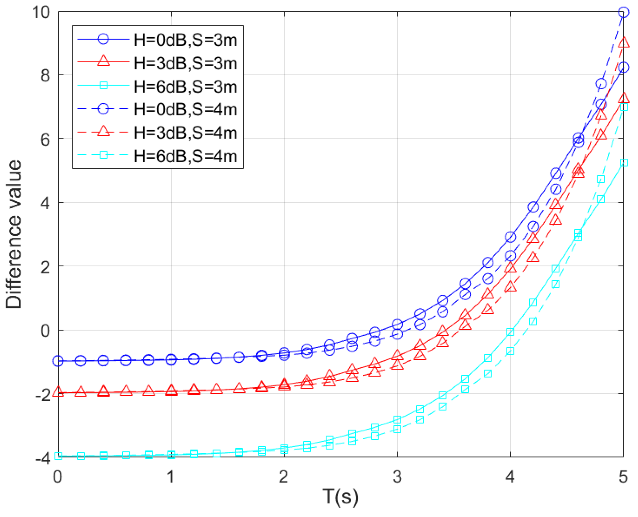 Electronics 12 00701 g010