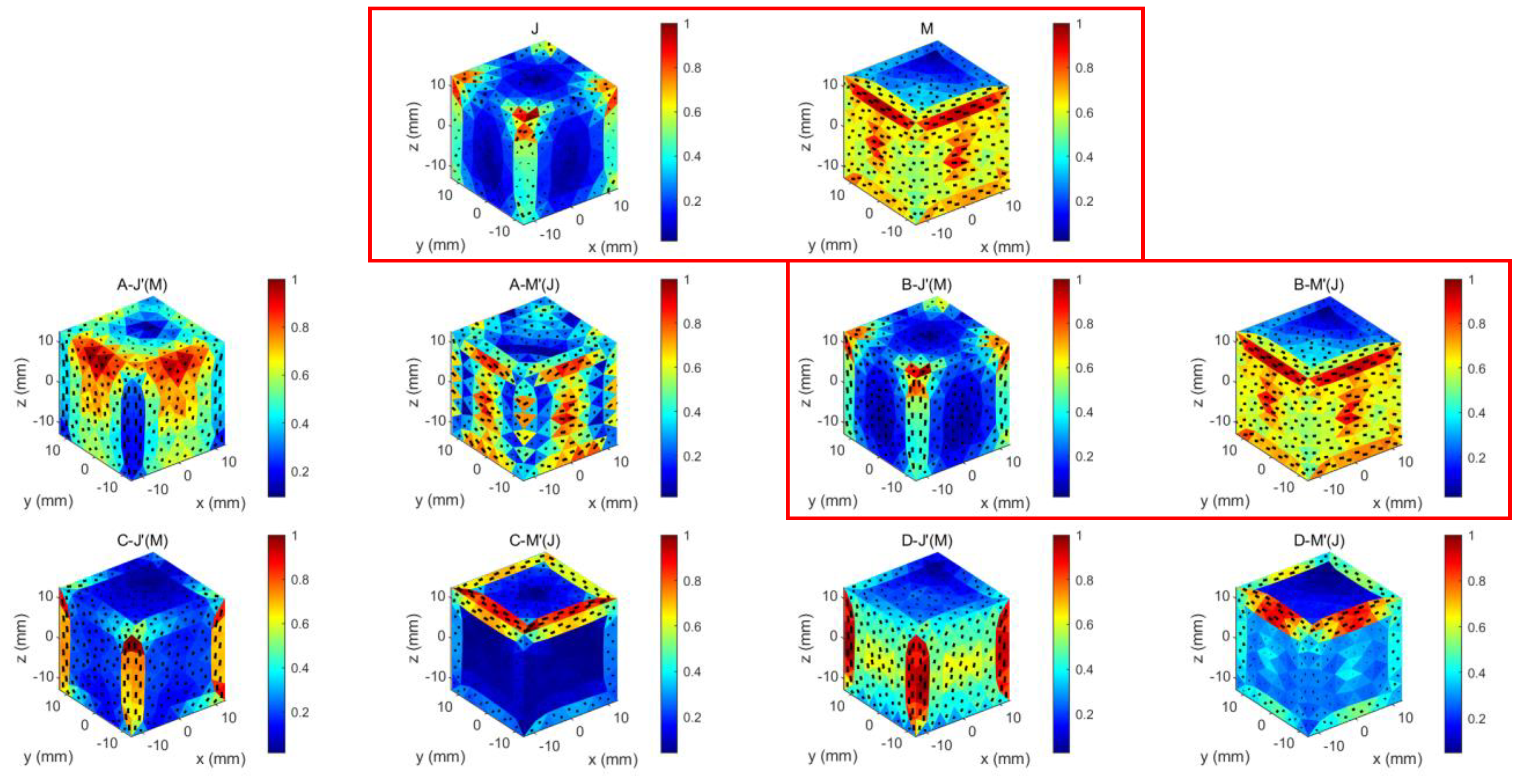 Electronics 12 00704 g004