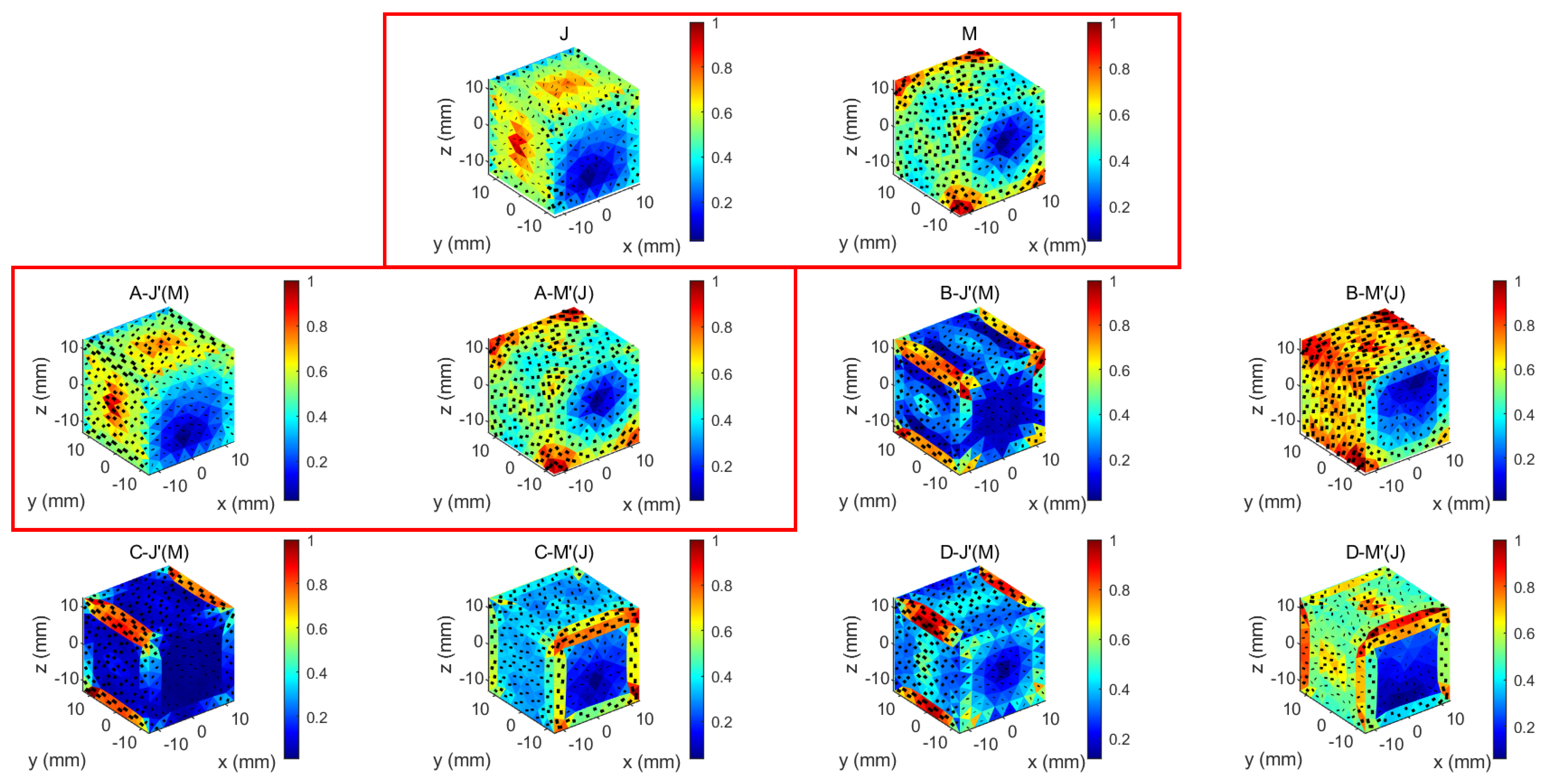 Electronics 12 00704 g005