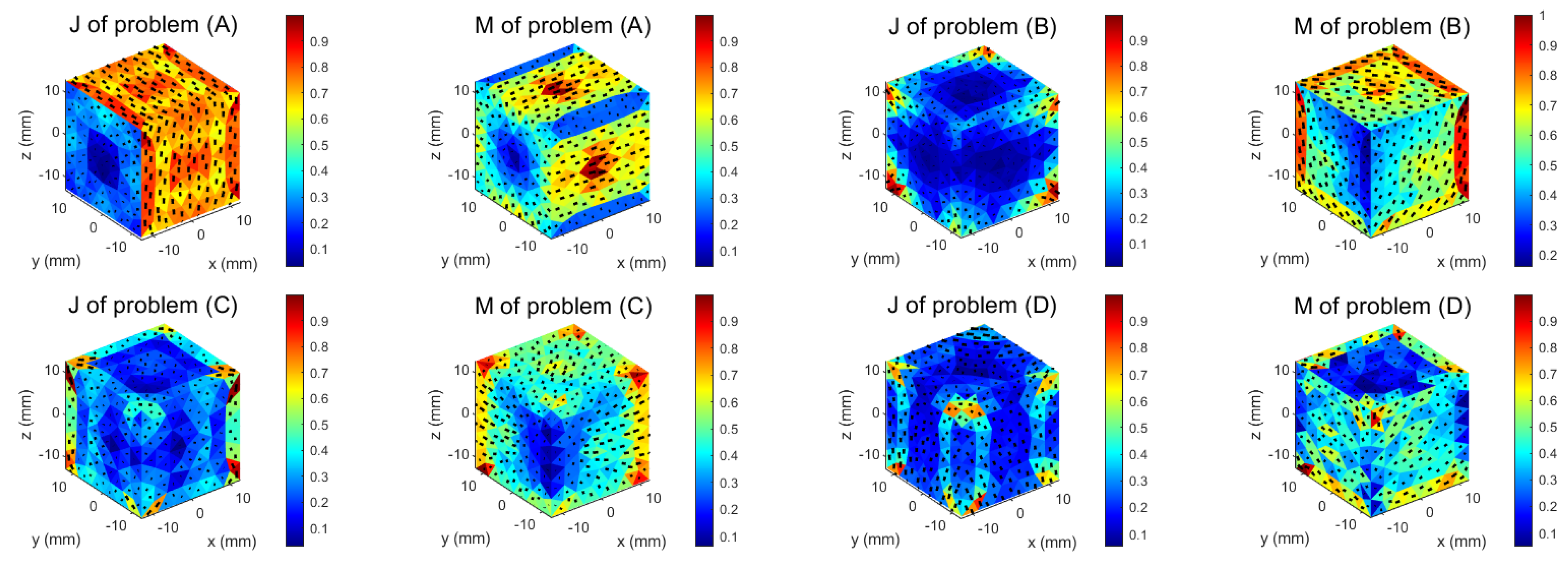 Electronics 12 00704 g008
