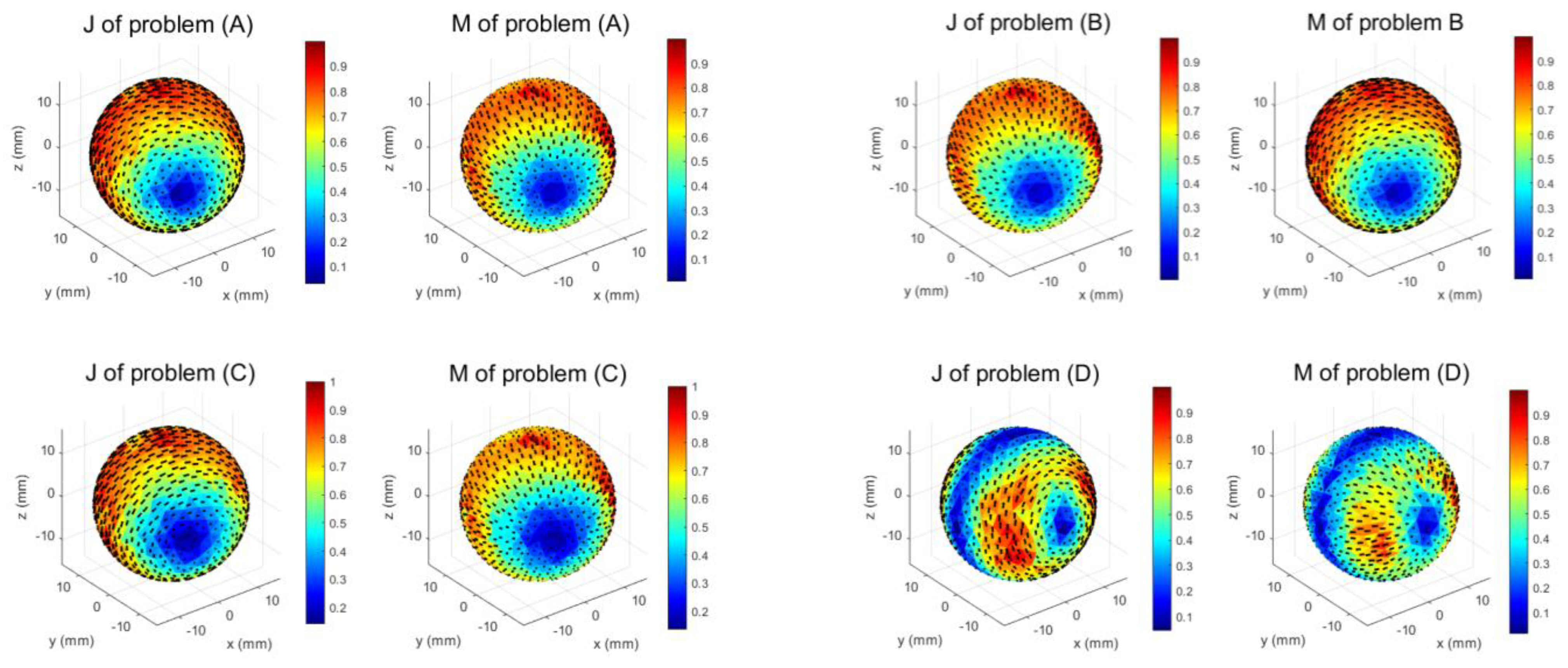 Electronics 12 00704 g014