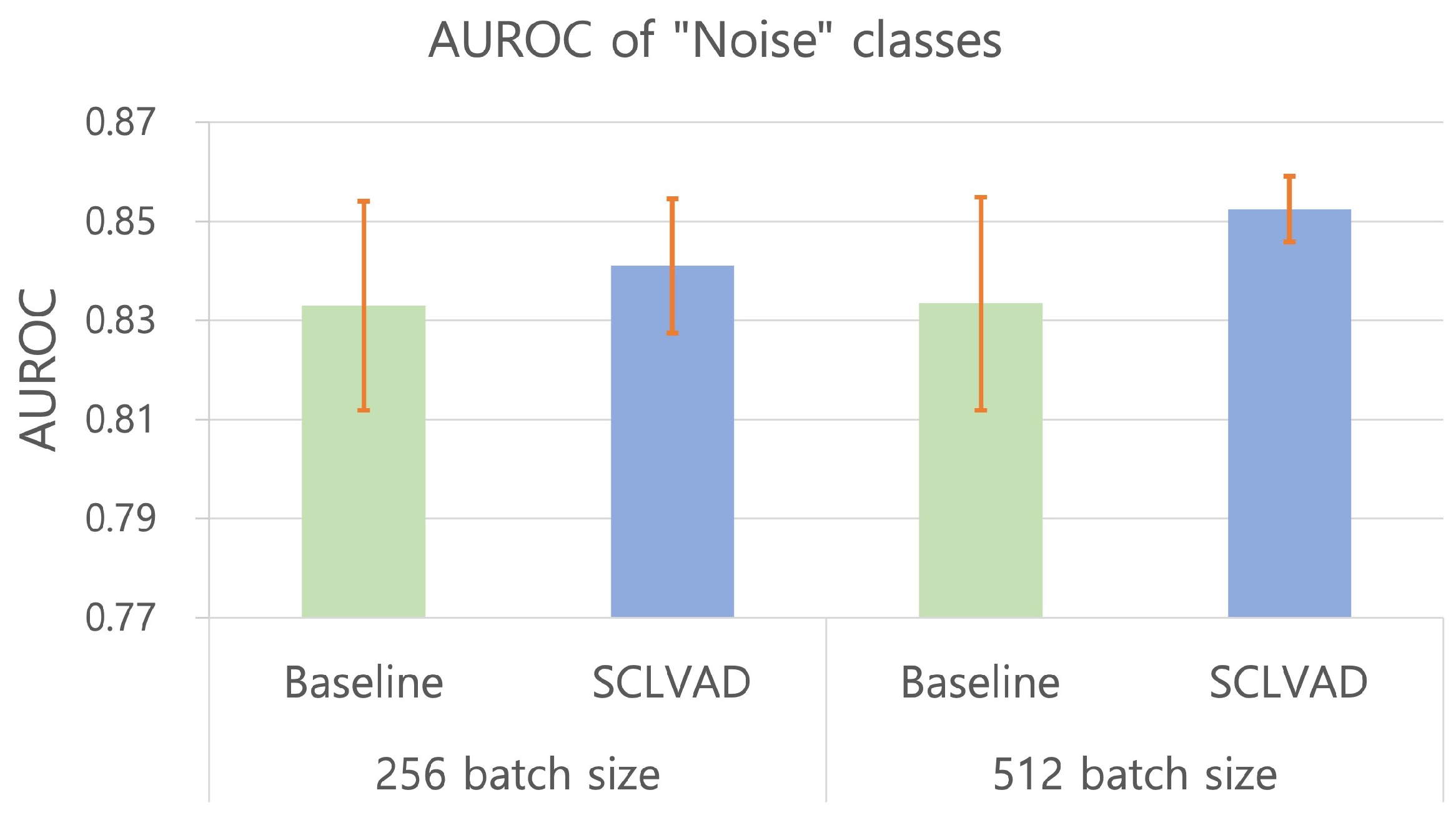 Electronics 12 00705 g003