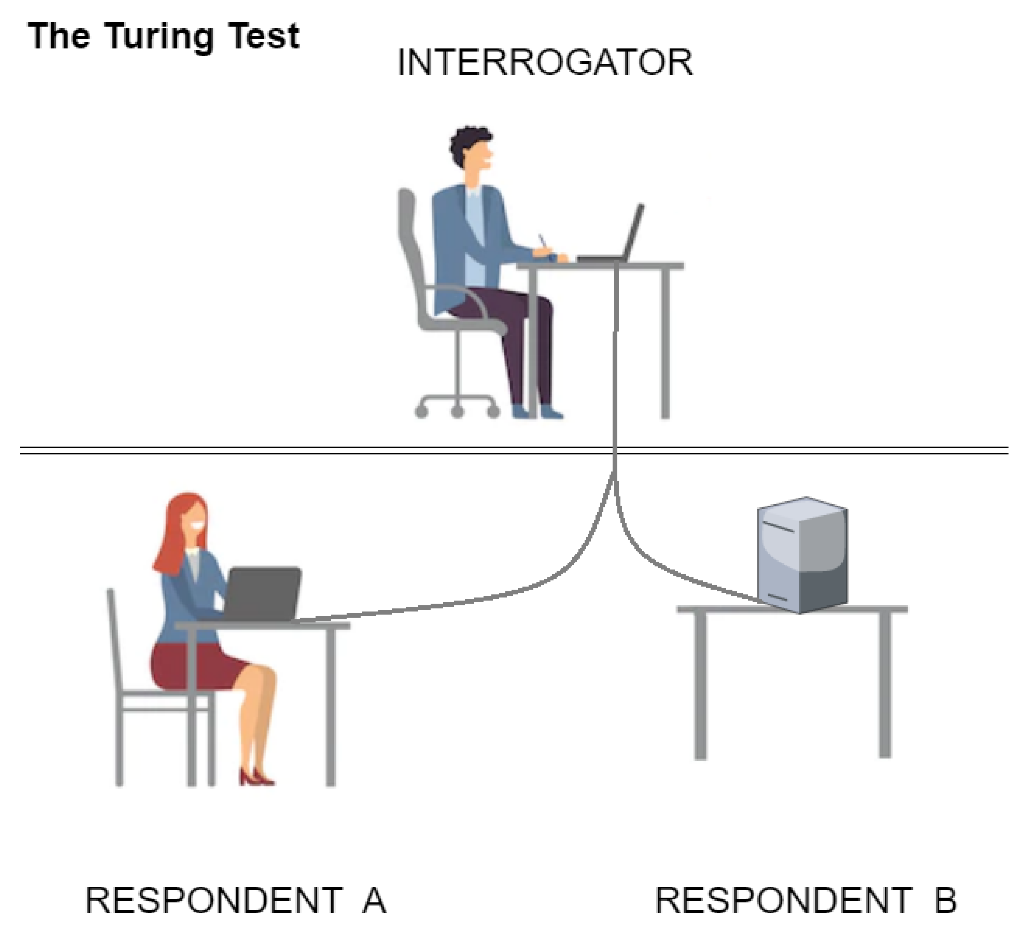 Computer Memories of Alan Turing - Sound and vision blog